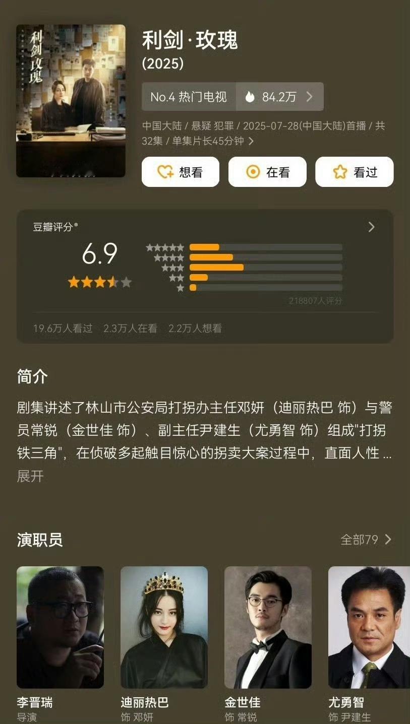 利剑玫瑰豆瓣开分6.9分，21万人打分，现在给好作品灌三星就能拉低评分还不会被处