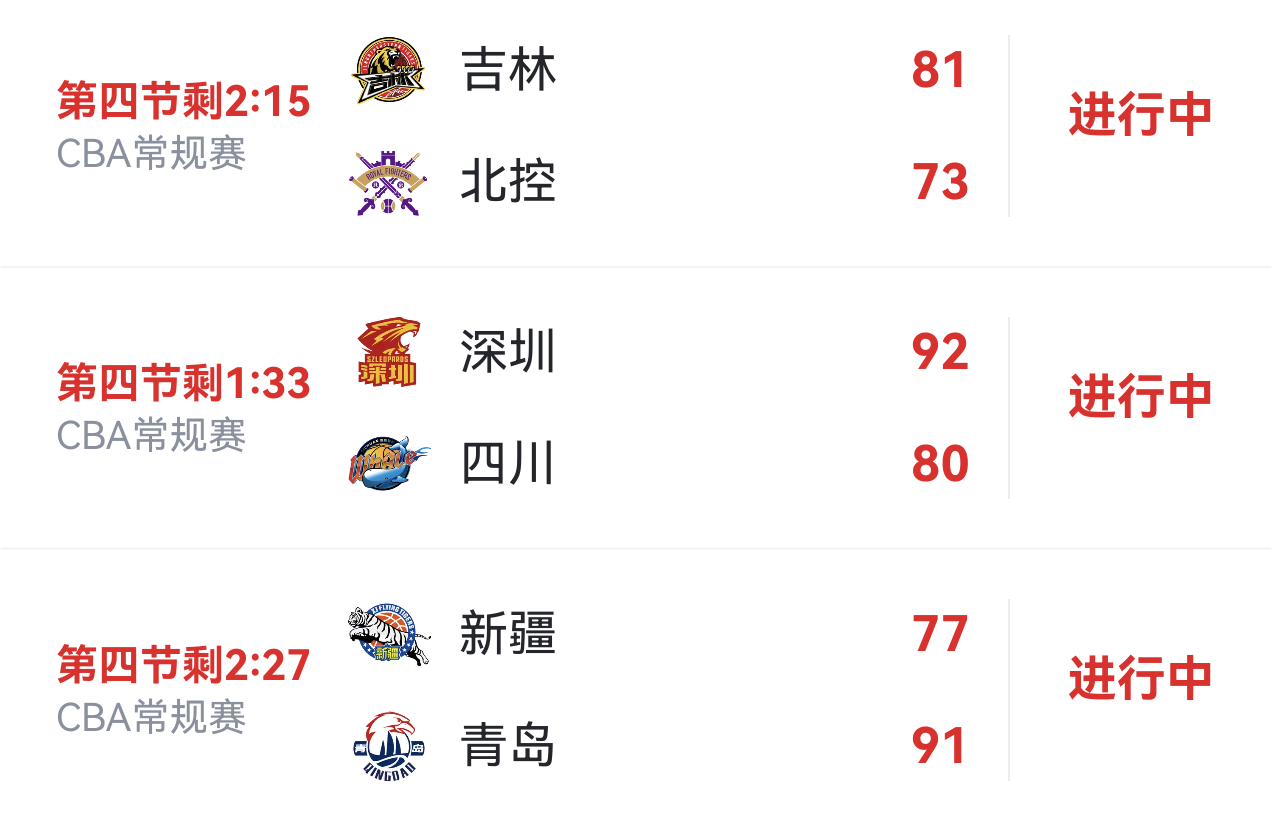 哎，我感觉今年怕不会是近年来cba换帅最多的一年cba