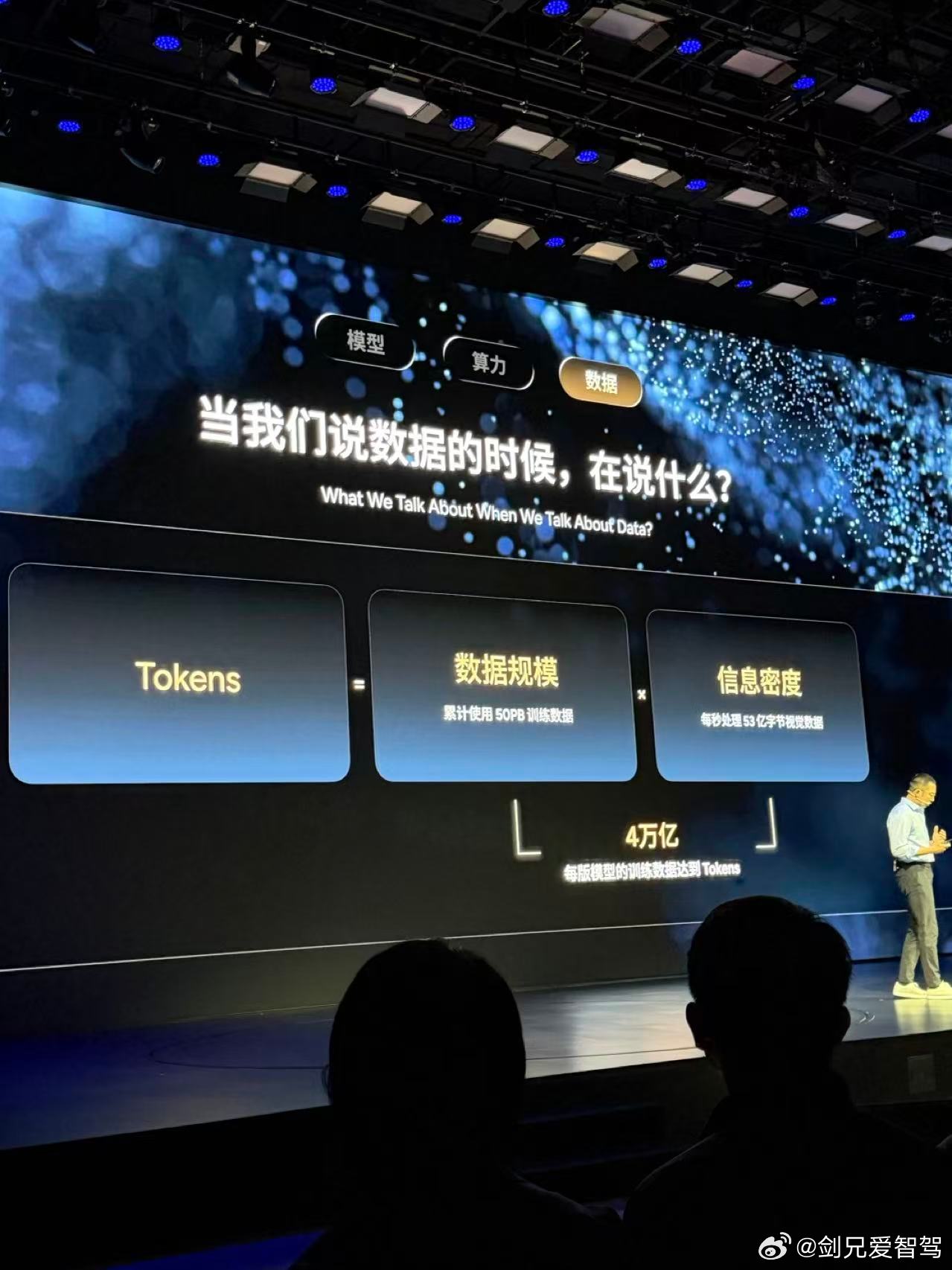 离了大谱了，大佬就是大佬，让我小白都听懂了，总结一句话，牛大了，小鹏的模型训练情