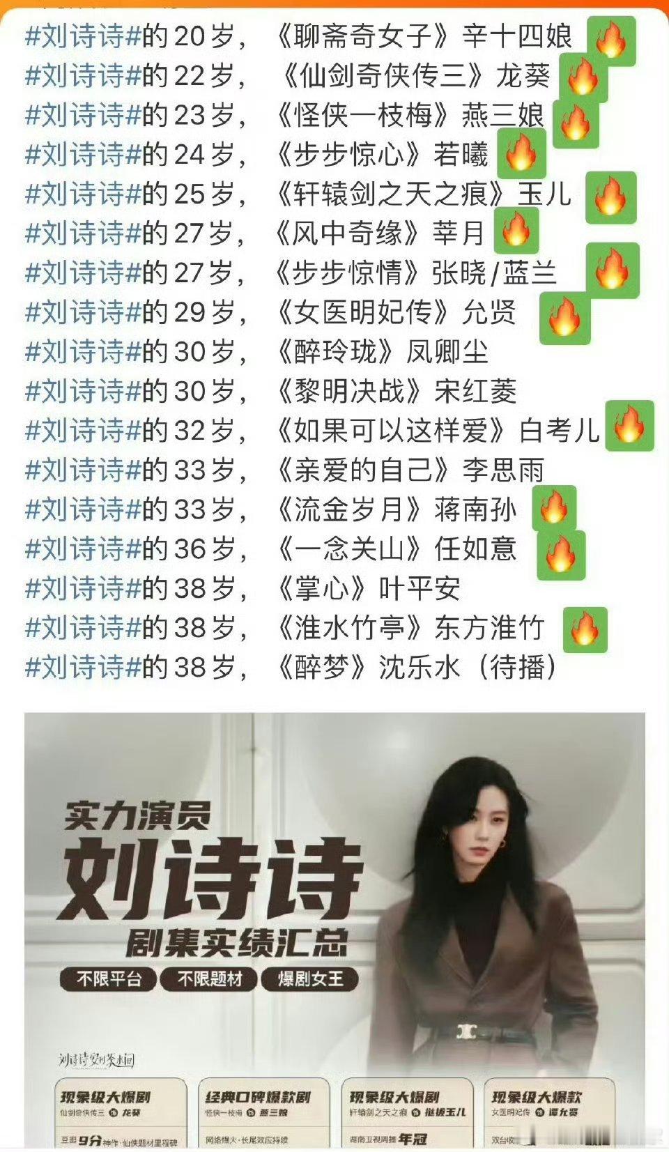 刘诗诗早期好多爆剧啊，不愧被称为唐人一姐  你看过几部？ ​​​