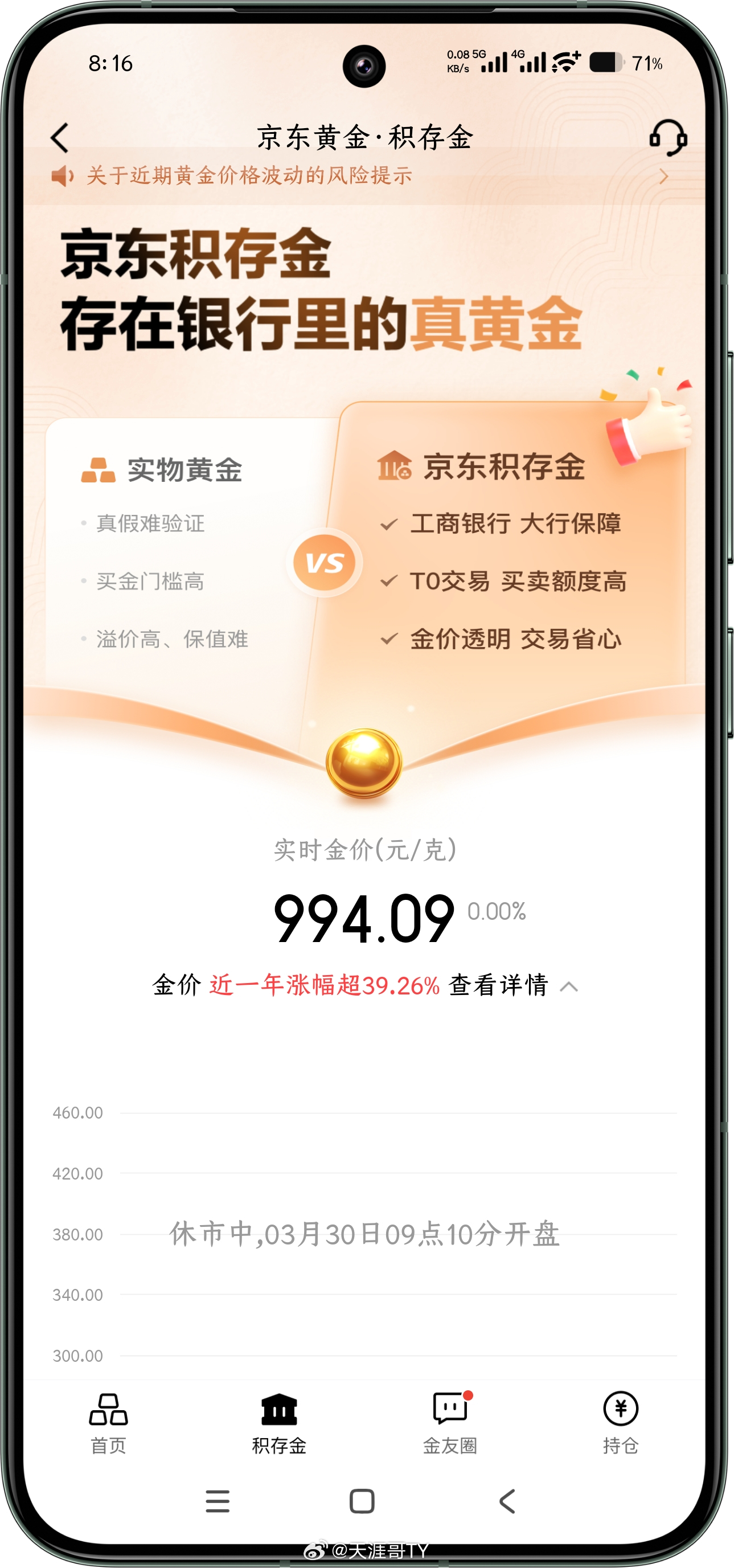 黄金敢不敢跌到从前？好怀念五六百的那段时光！ 