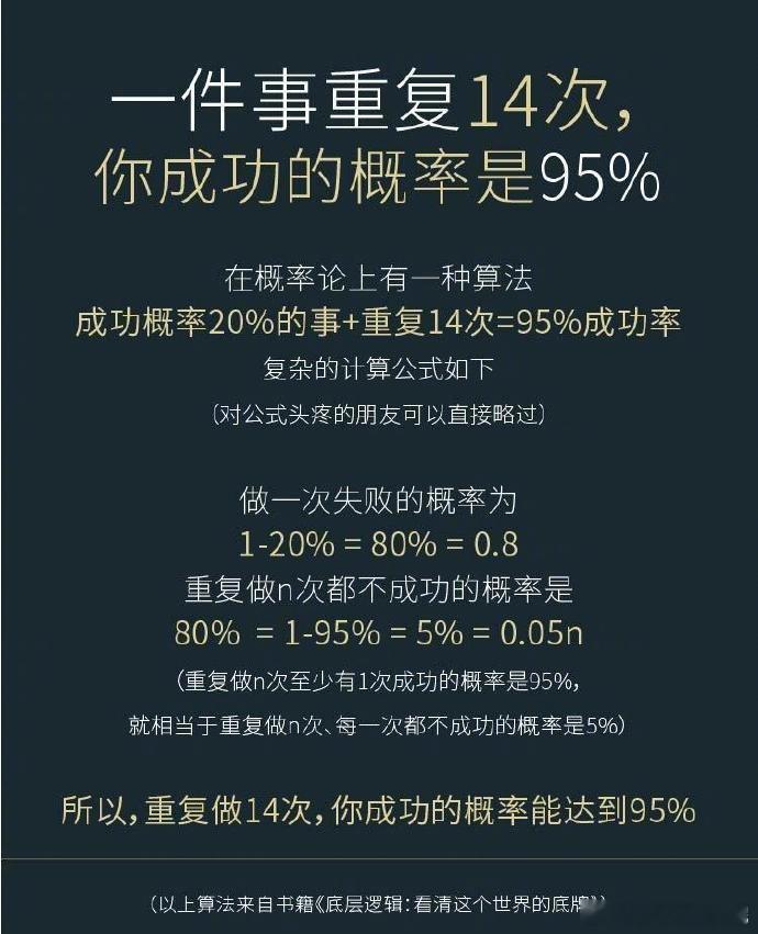 一件事重复14次，你成功的概率是95% ​​​