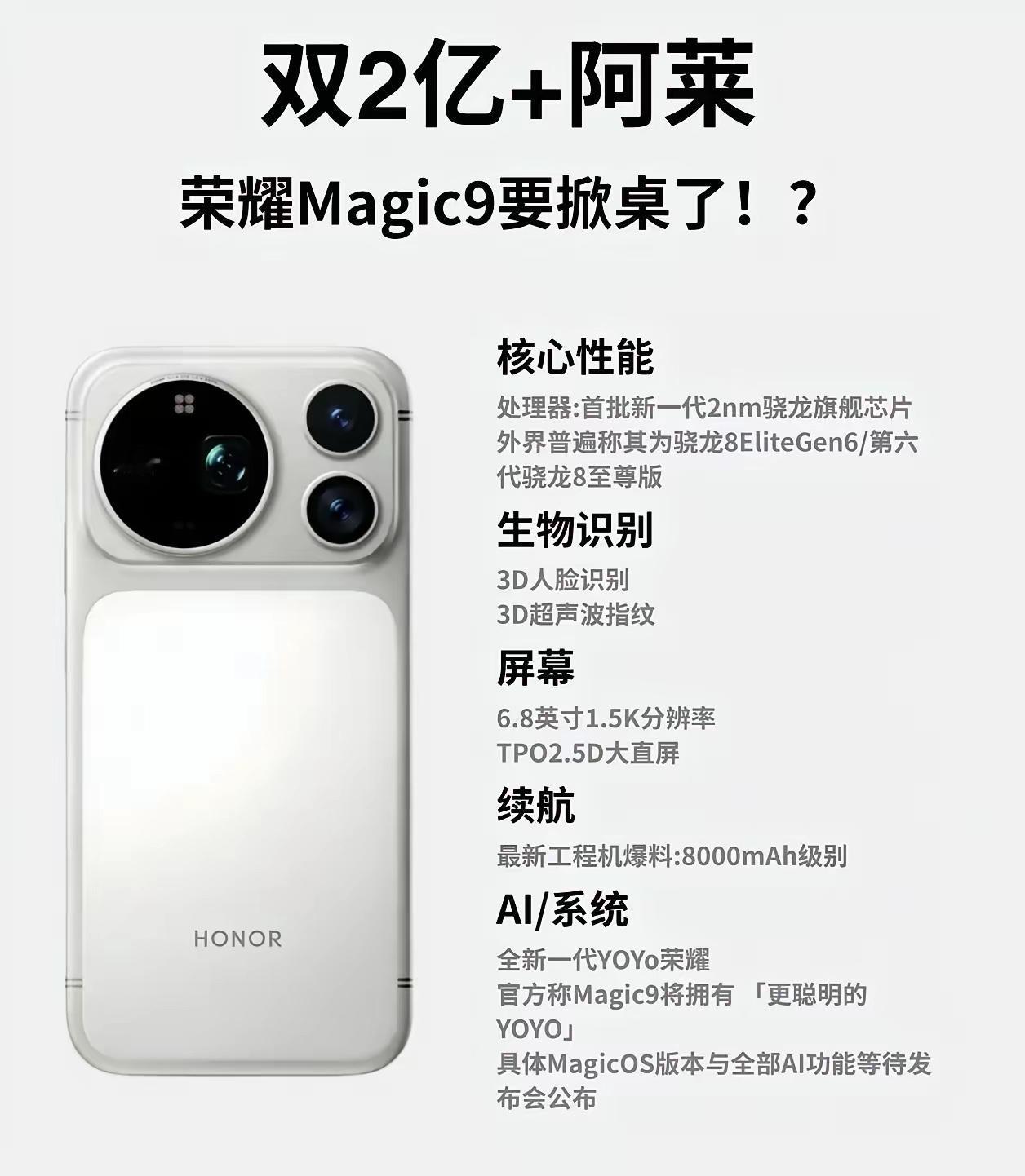 随着越来越多消息流出，荣耀Magic9系列的面纱正在慢慢揭开，看完各路爆料，我对