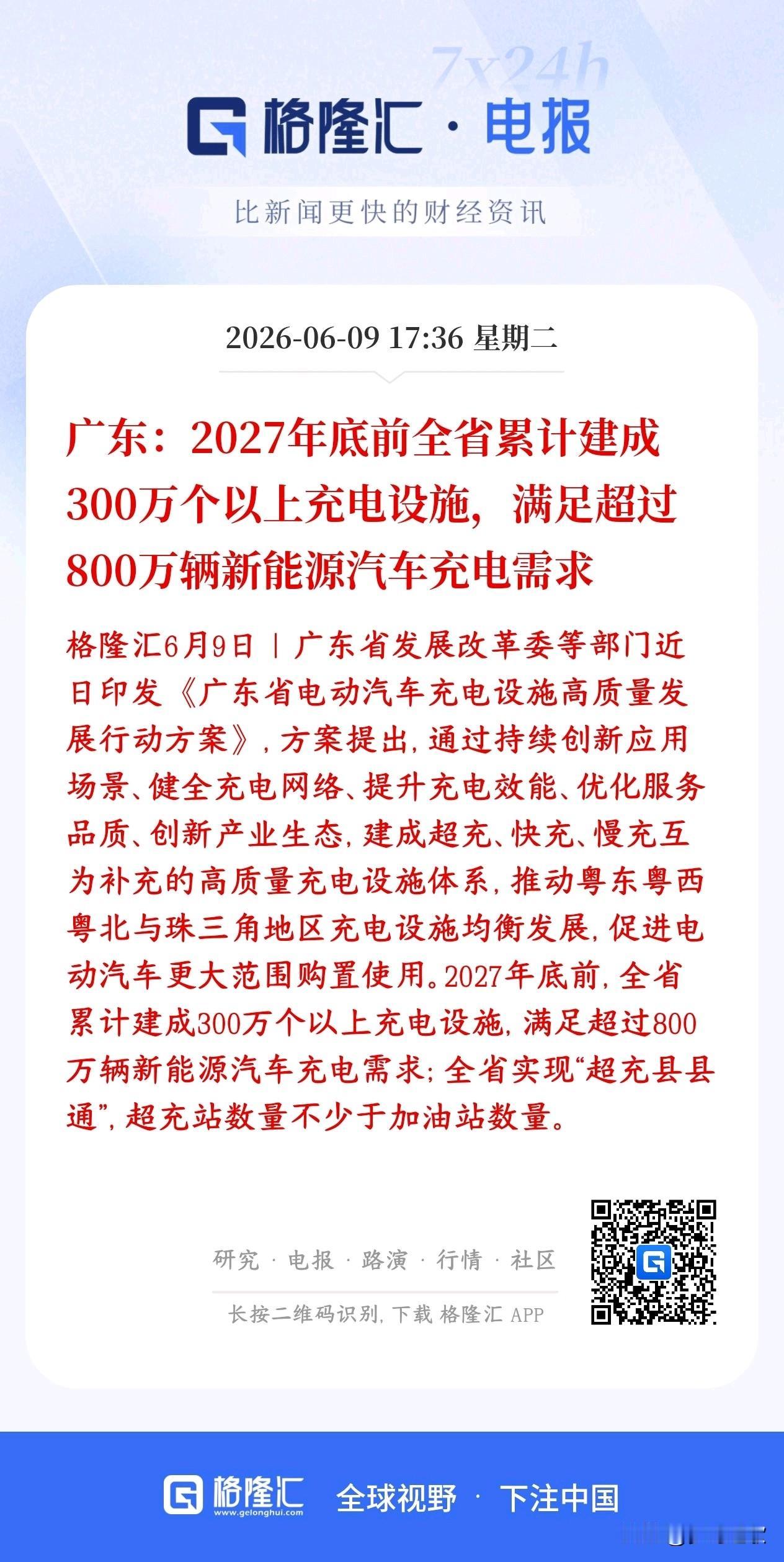 A股收盘后，新能源，充电桩板块迎来政策性利好，明天稳了
广东计划到2027年底，