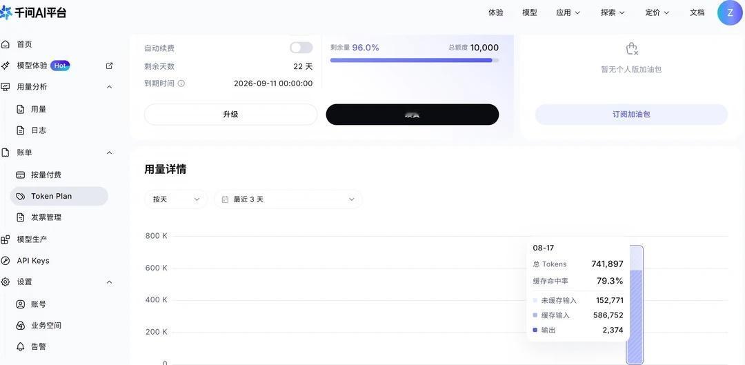 阿里的token plan真没性价比
之前买的阿里的token plan的sta