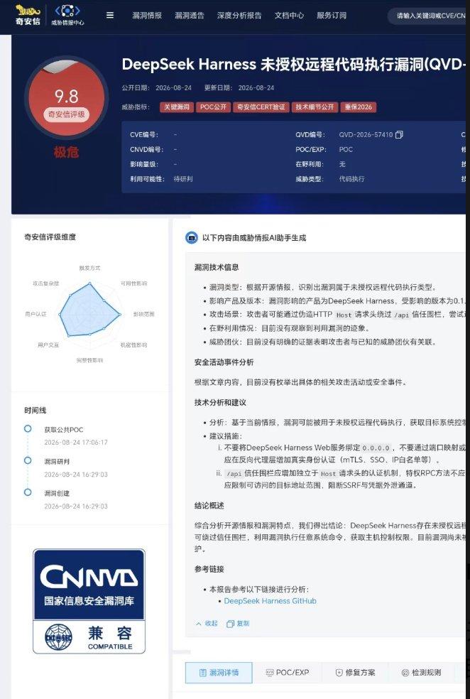 突发：DeepSeek Harness 被曝 9.8 分极危 RCE 漏洞。

