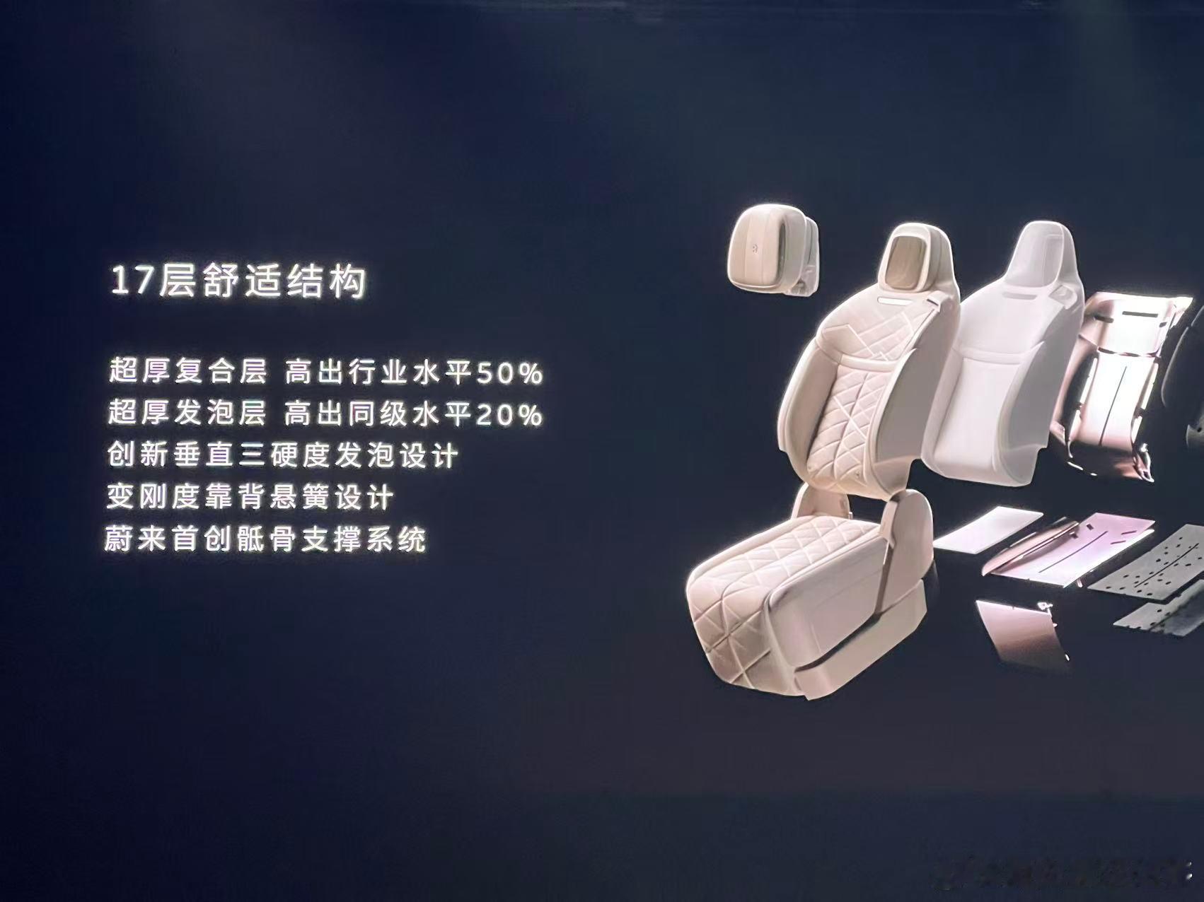 晚上回去又很晚了，因为川普来视察工作了，我们这些小兵，也假迷日眼的跟在后面，以防