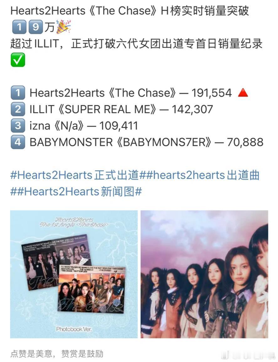 Hearts2Hearts出道专销量六代第一，历代第二 