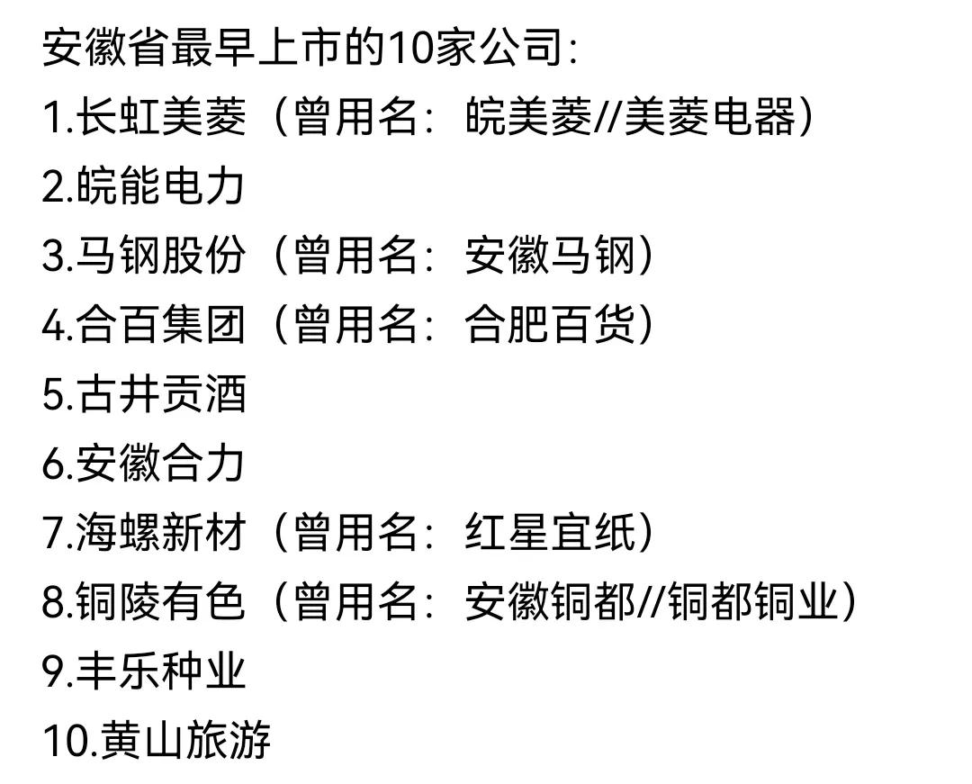 安徽最早上市的企业！现在怎么样了？

全部都还在，大部分都挺不错的，个别公司低迷