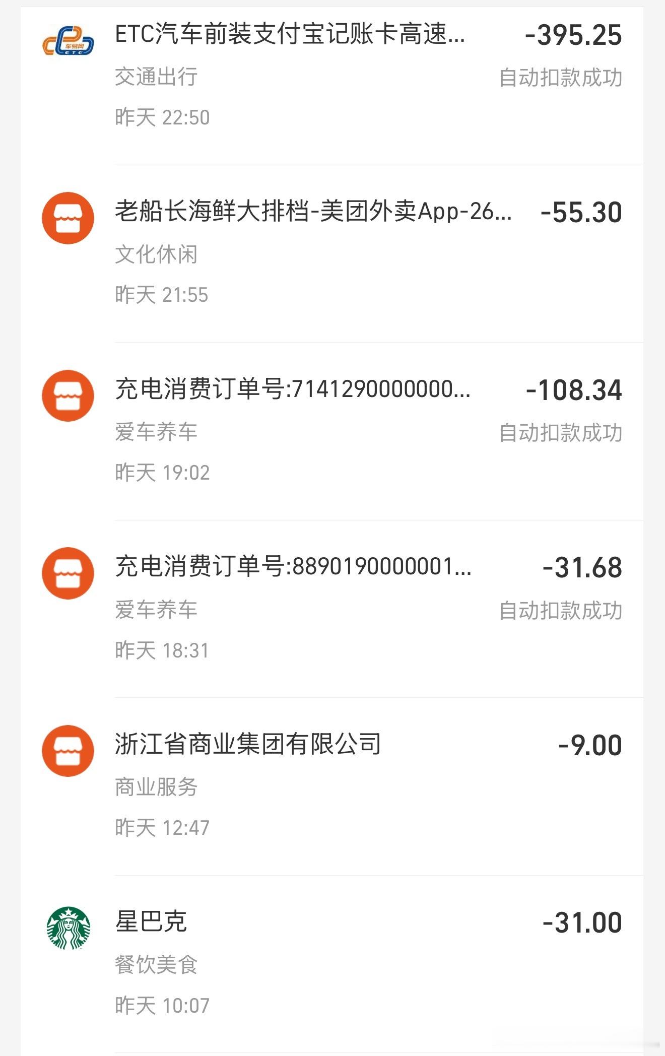 从杭州到厦门自驾旅途，一天差不多要花将近700元（还有一笔理想充电站的充电费用）