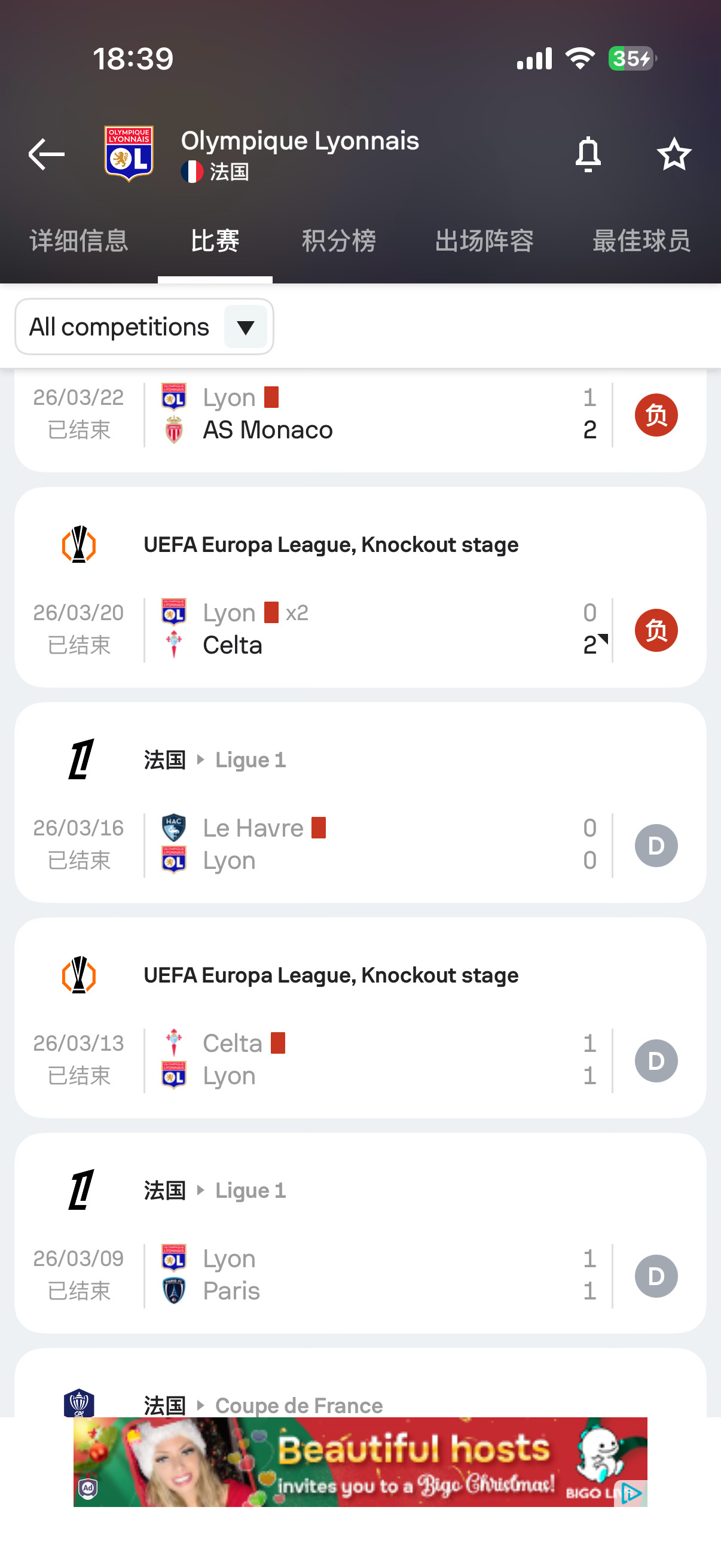 丰师傅13连胜之后，又8轮不胜