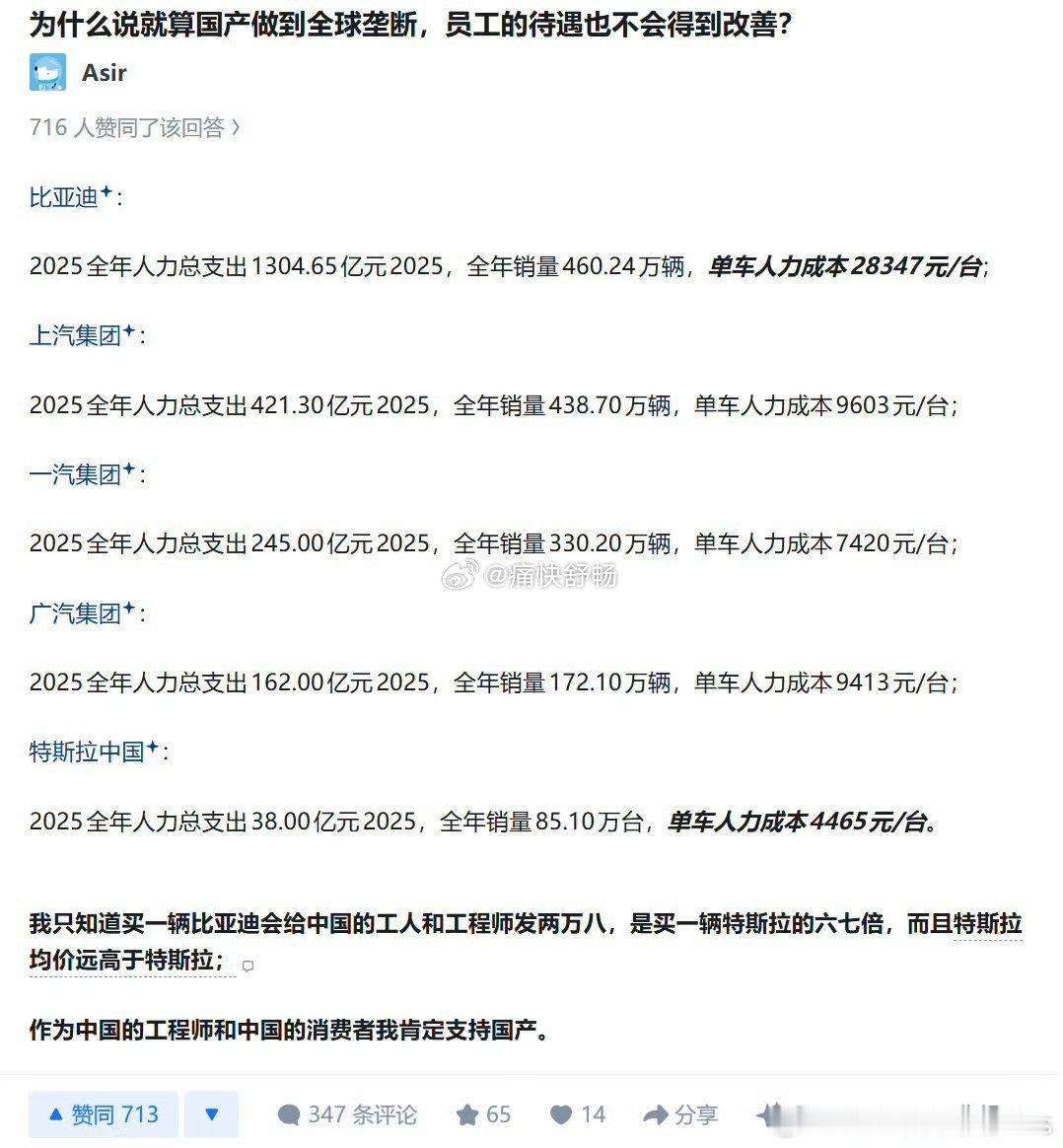 年度薪酬支出1,300亿元这是个什么概念呢可能赶得上部分城市一年的财政收入了汽场
