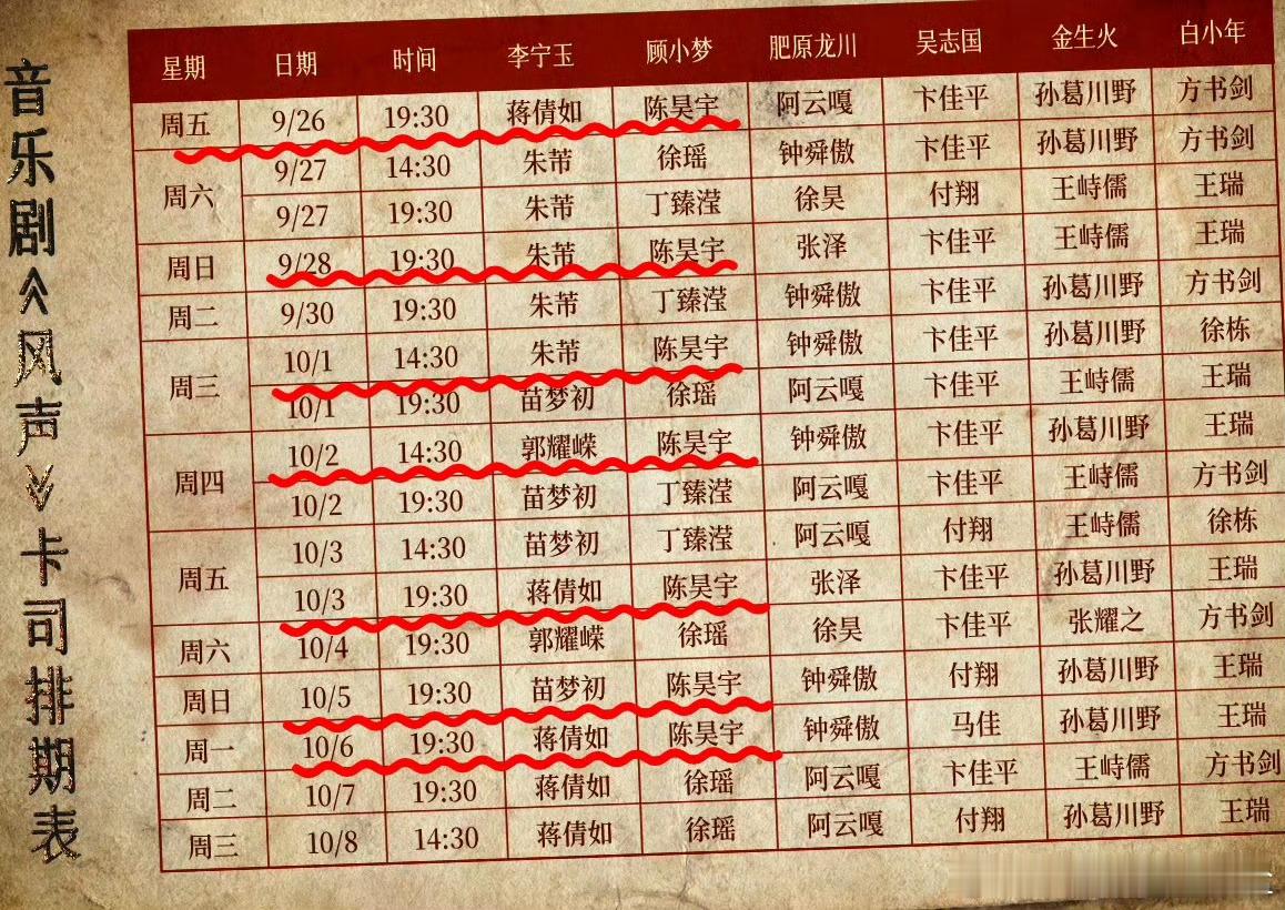 陈昊宇 顾小梦音乐剧风声排期，共7场，20:00马上开票了！ ​​​