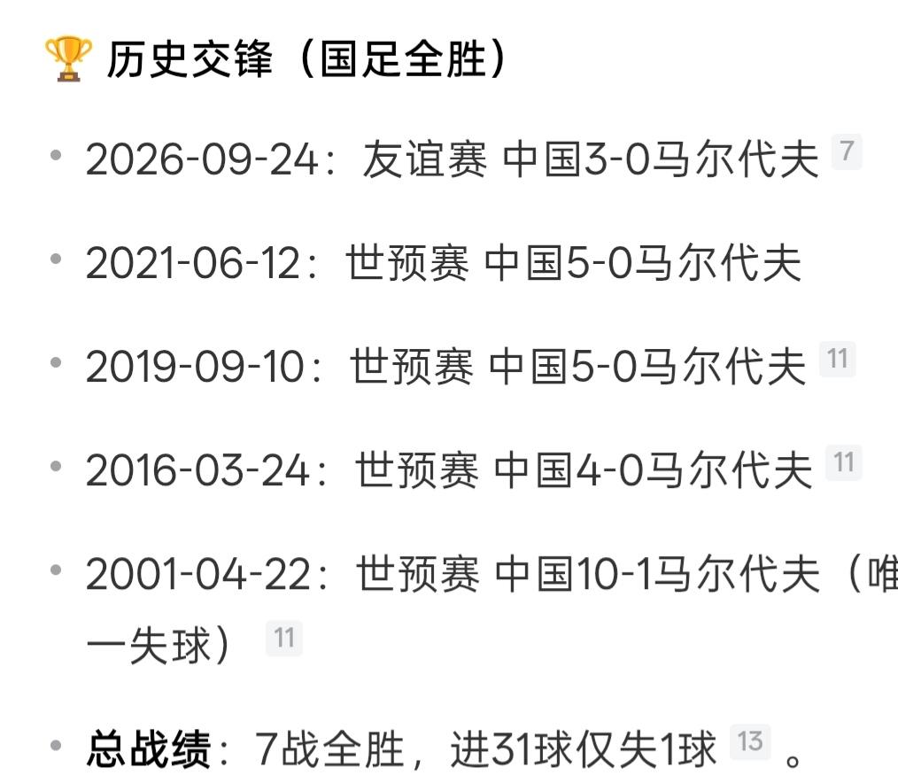 国足没让球迷失望！保住了对马尔代夫的不败金身，国足对马尔代夫的五场比赛包吃全胜，