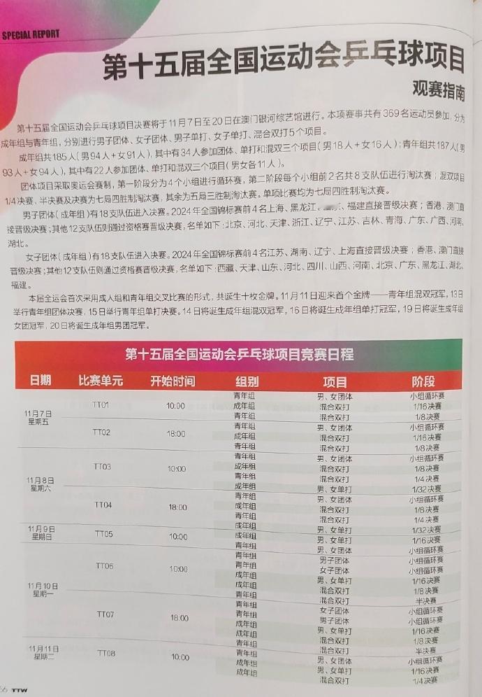 全运会乒乓球项目赛程公布第十五届全运会，《乒乓世界》11月刊，公布观赛指南，公布