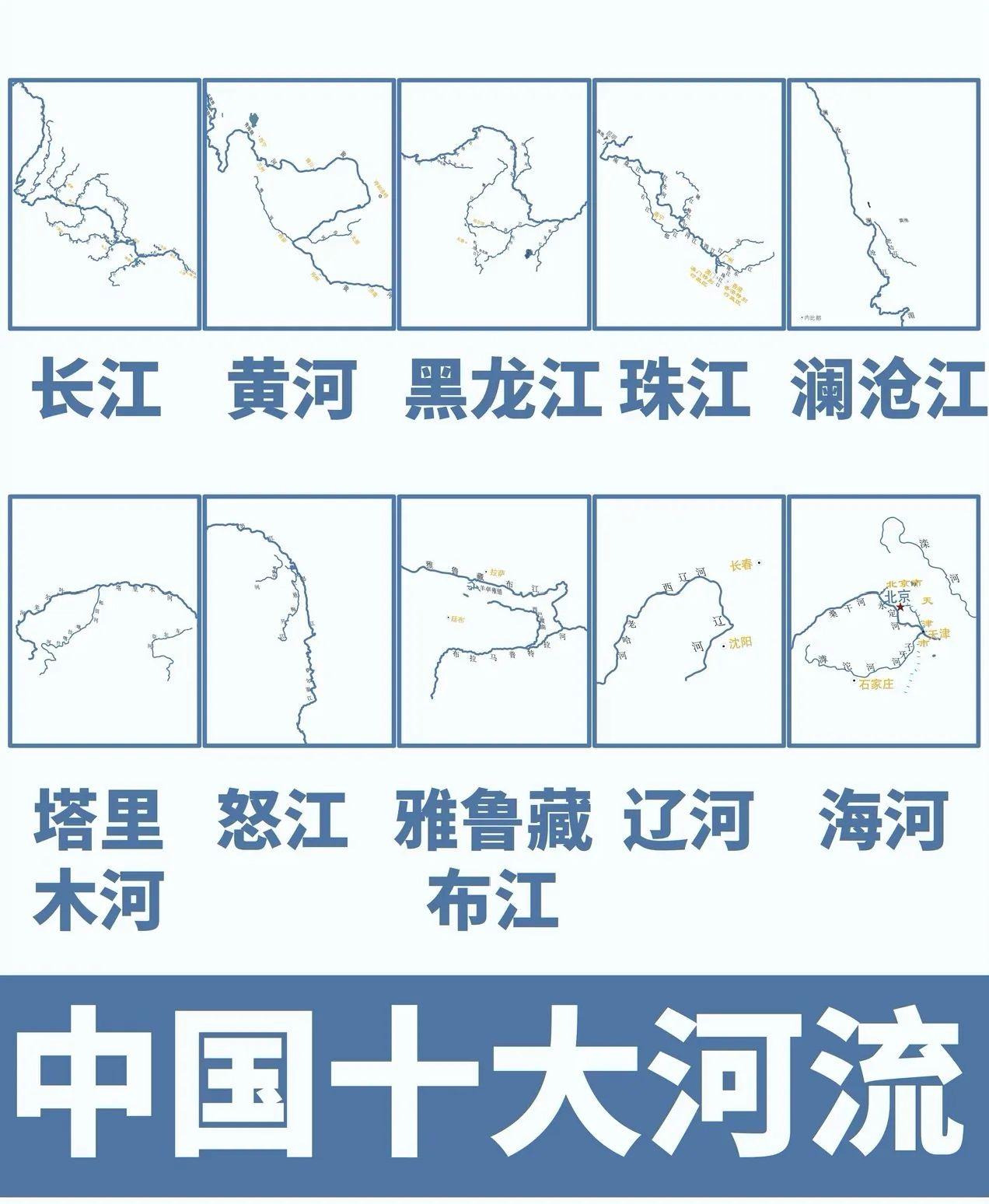 中国十大河流