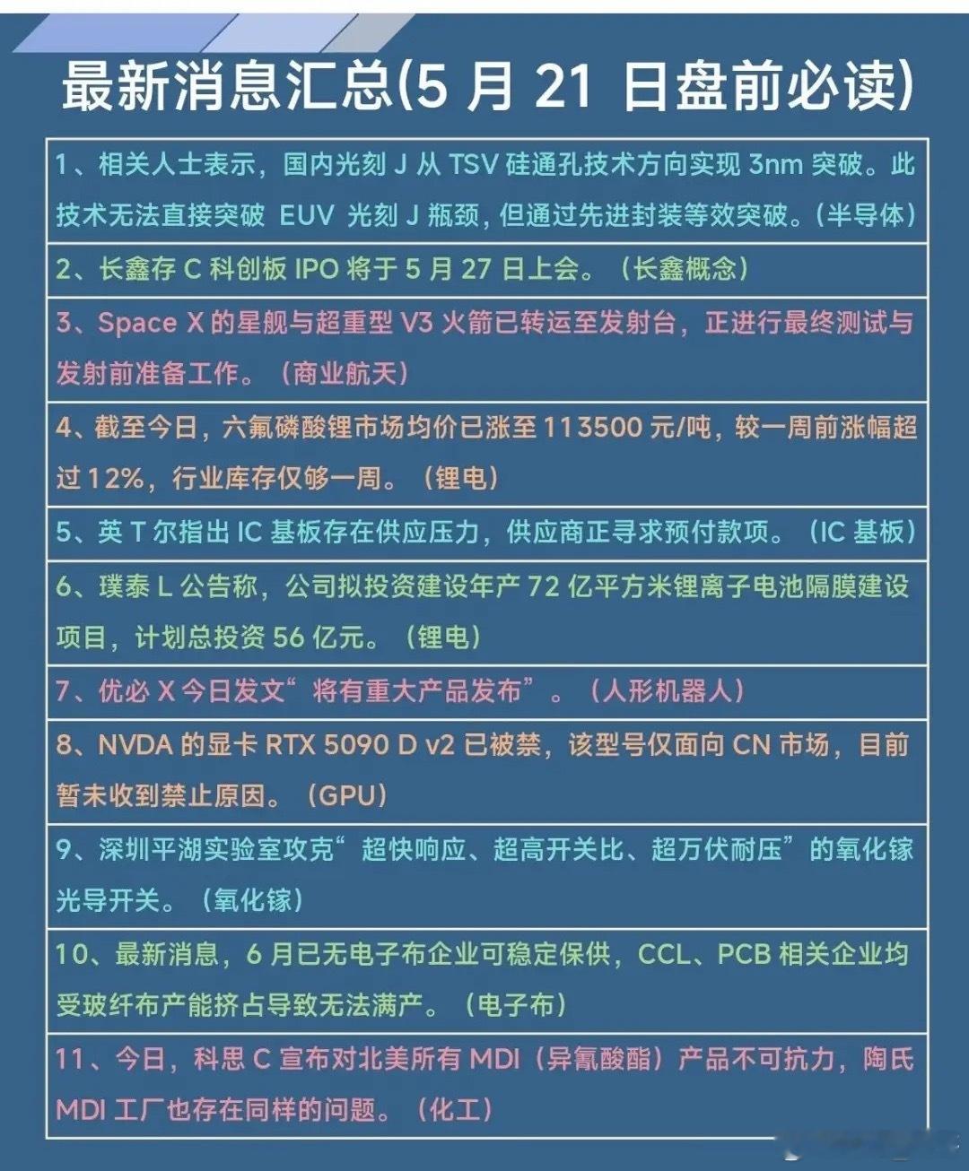 5月21日盘前大事件精选最新消息汇总(5月 21日盘前必读)1、相关人士表示，国