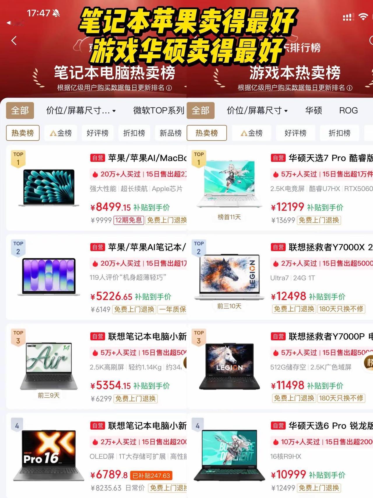 搞不懂为啥开学季都在买MacBook啊？现在大学生都喜欢用苹果MacBook嘛看