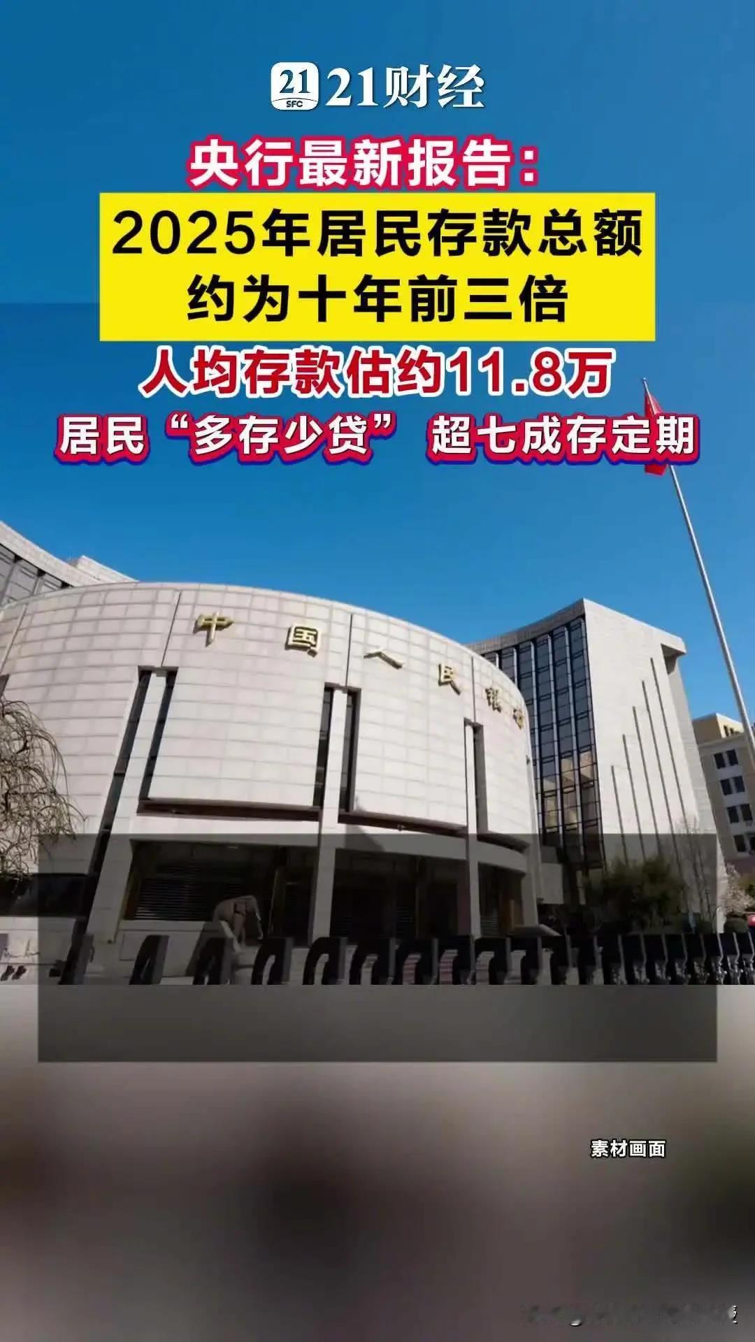 我国居民人均存款11.8万，你达标了吗？刚刚央行发布了2025年金融统计数据报告