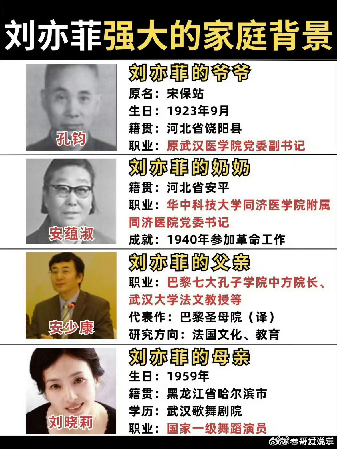 刘亦菲父亲是驻外外交官兼大学教授书香门第，气质佳人刘亦菲出身书香门第，父亲安少康