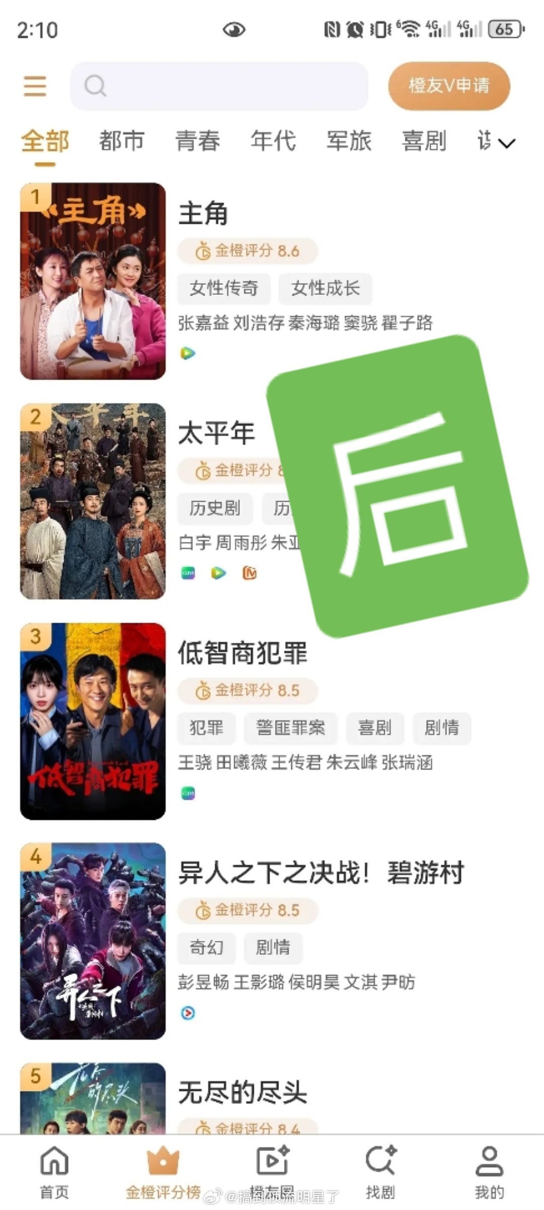 金橙评分出道第一天就公信力就差点崩盘了，排名前三的是去年播出效果最差的三部烂剧，