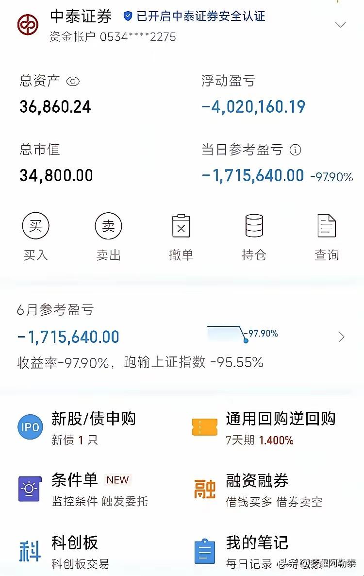血泪警示！他人实盘曝光，退市太和单日巨亏171万，收益率-97.9%，所有人引以