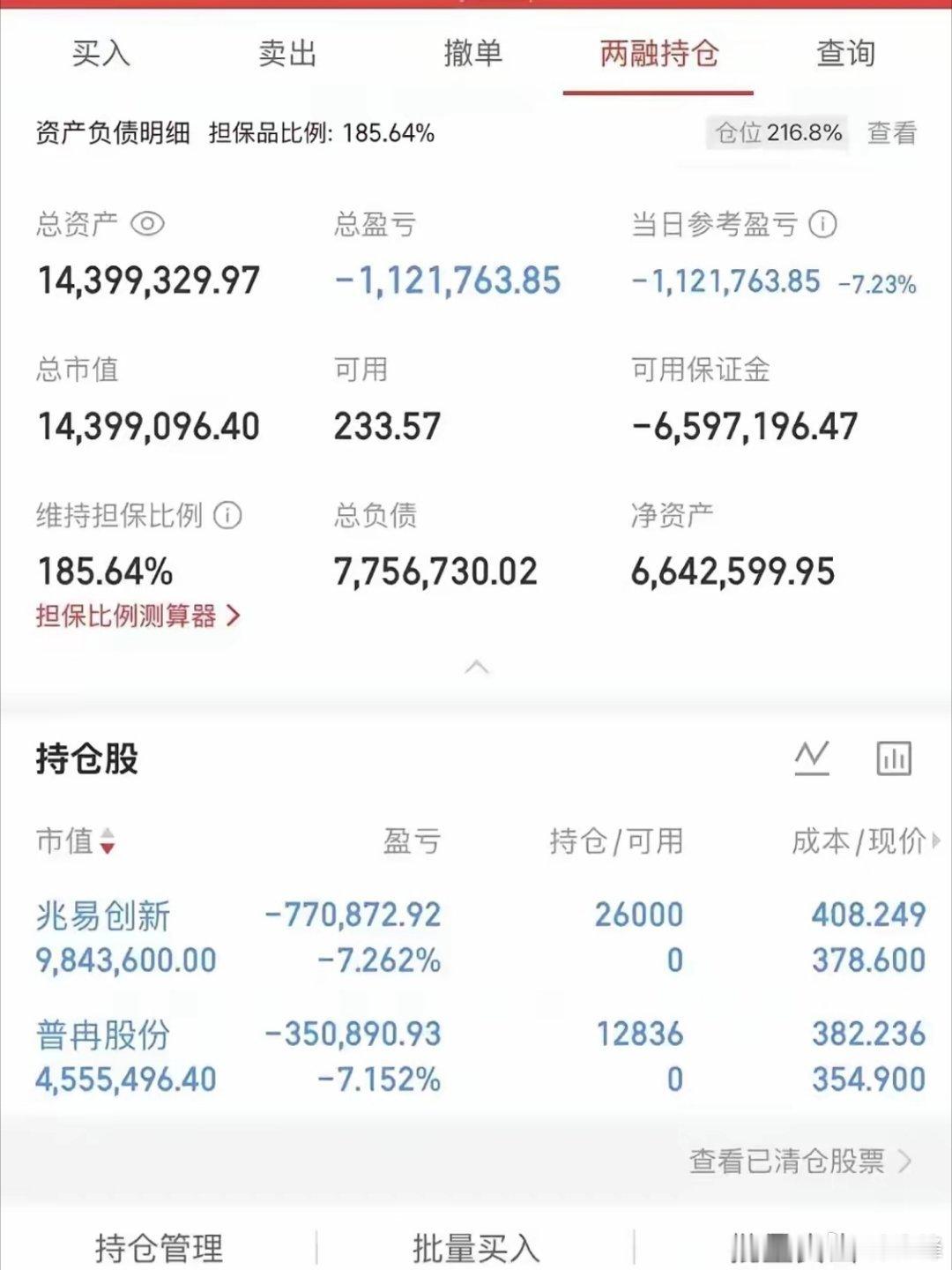 杠杆是把双刃剑