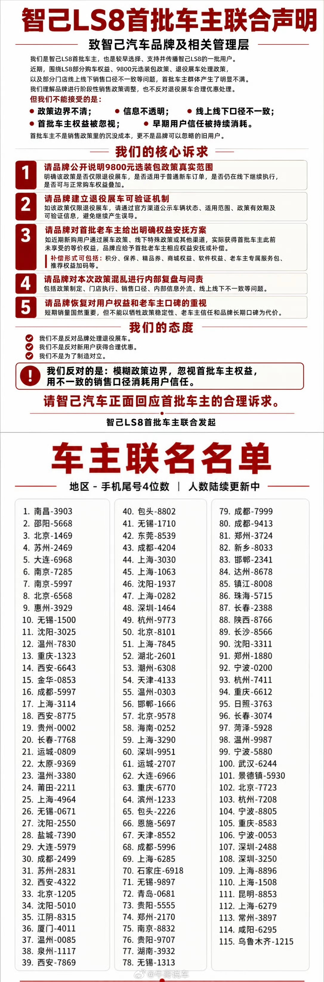 智己LS8首批车主联名维权