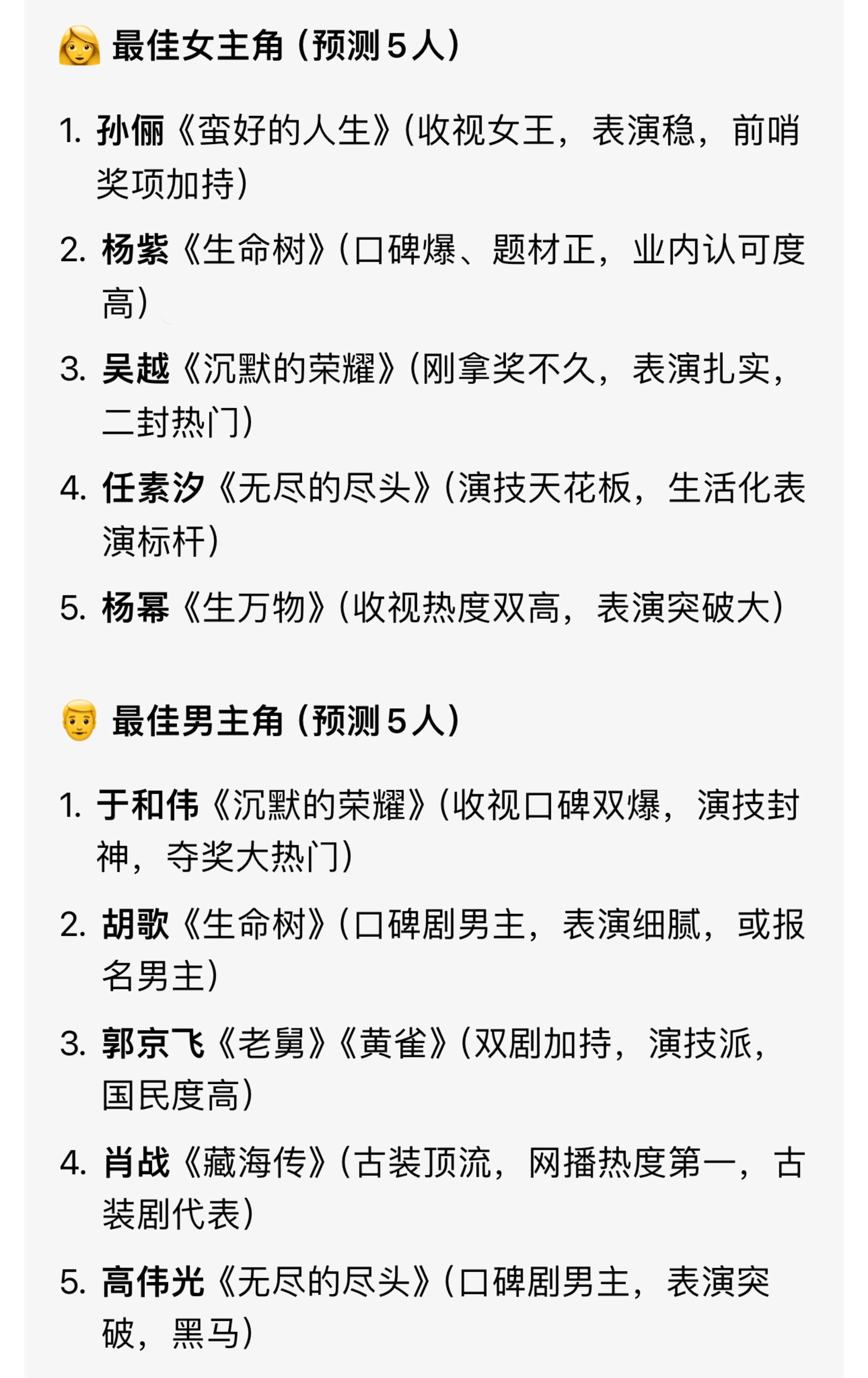 2026白玉兰预测刷到一个豆包预测 