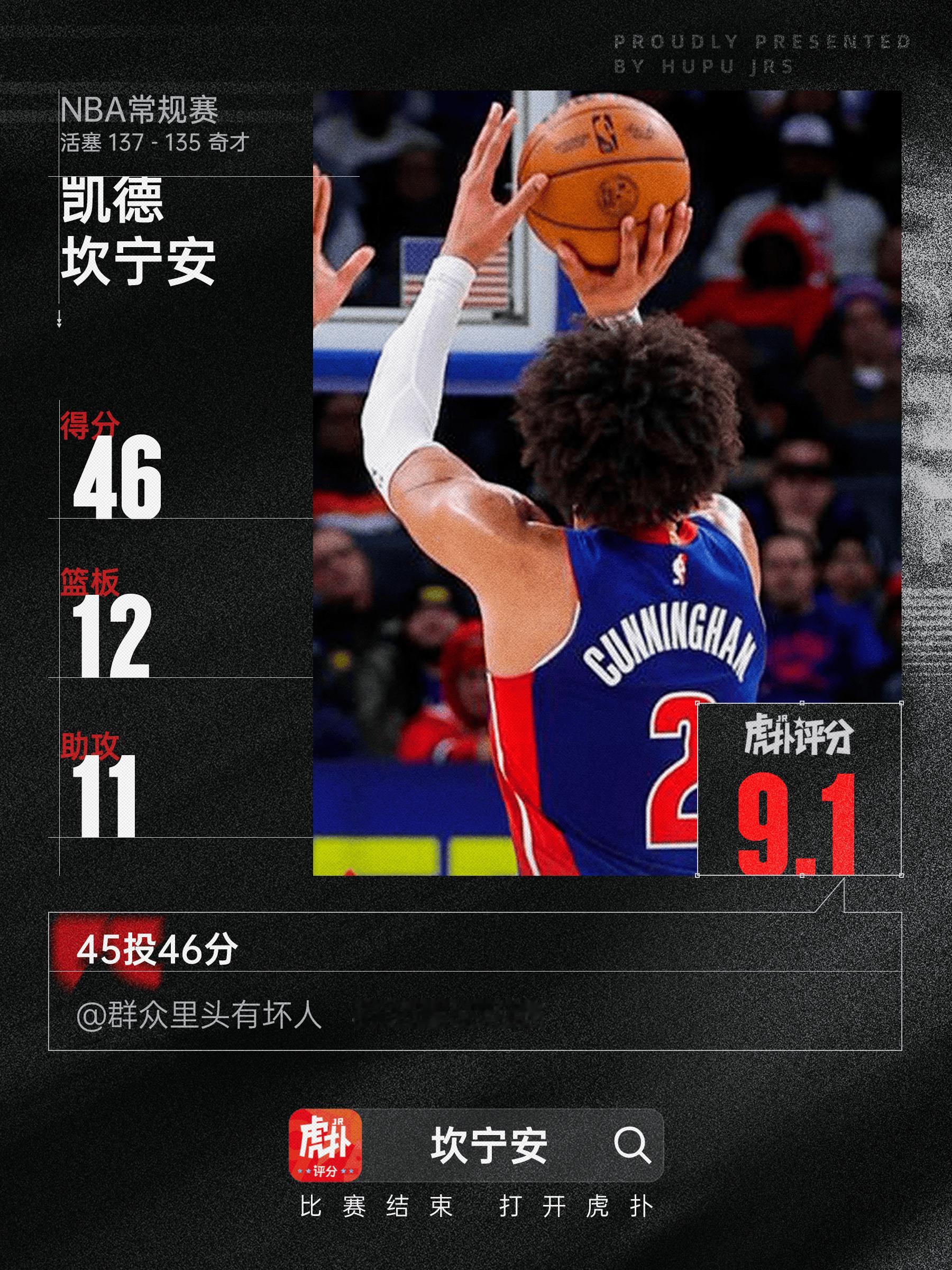 ☞罚球和面板数据都挺夸奖的，但不管咋说，这是迈向巨星最关键的东西：抗产量 ​​​