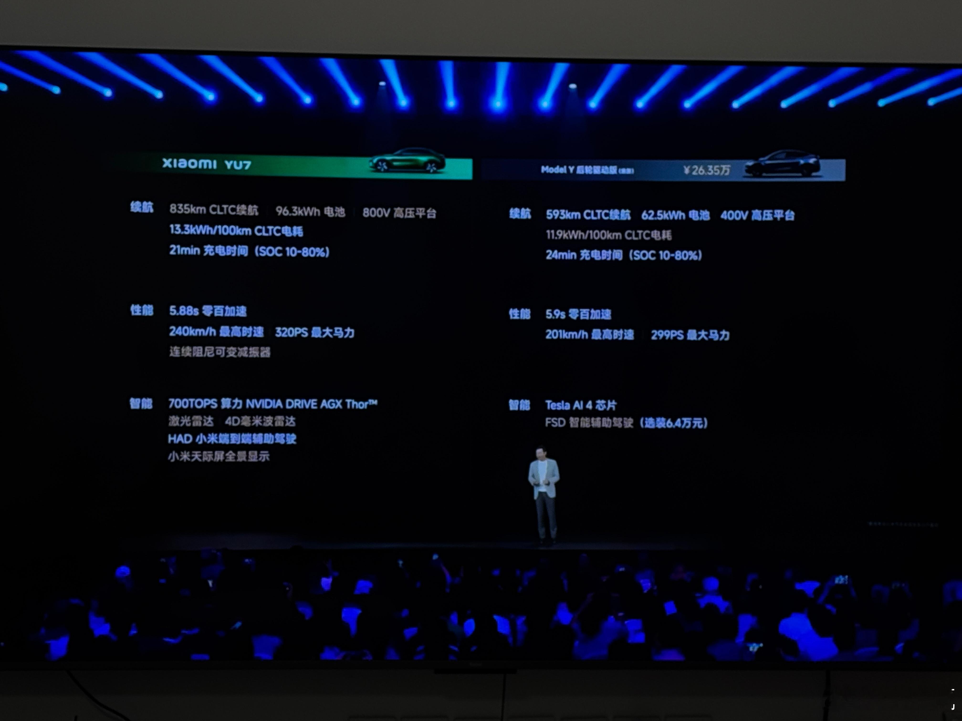 看完小米今晚的发布会，就一个感受：小米眼里的对手只有特斯拉和保时捷。虽然其他友商