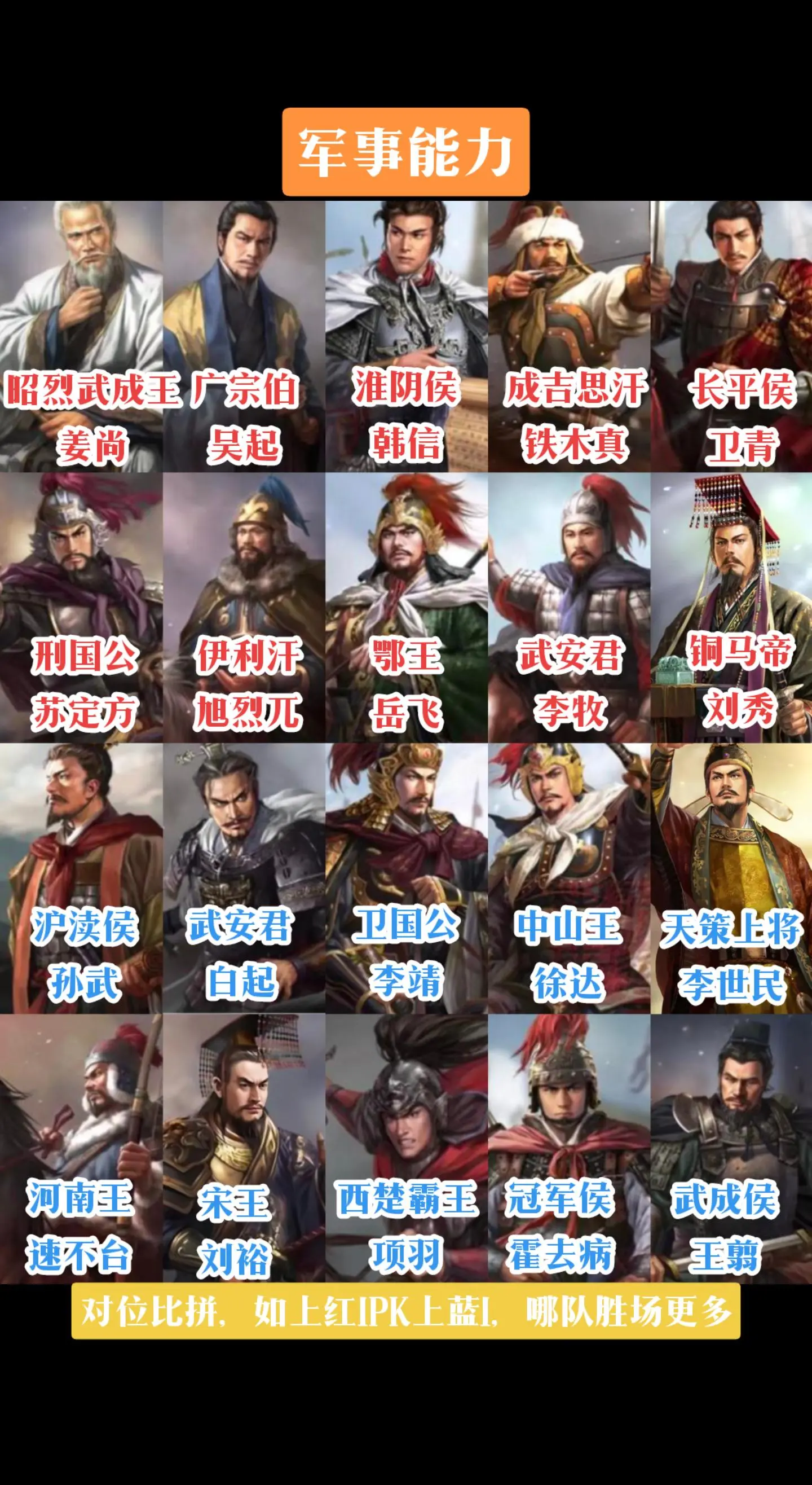 古代军事家军事能力