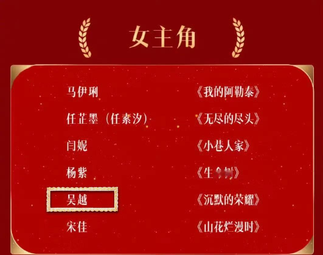 吴越六年连续三届四个提名吴越三提金鹰最佳女主 吴越六年连续三届四个提名 