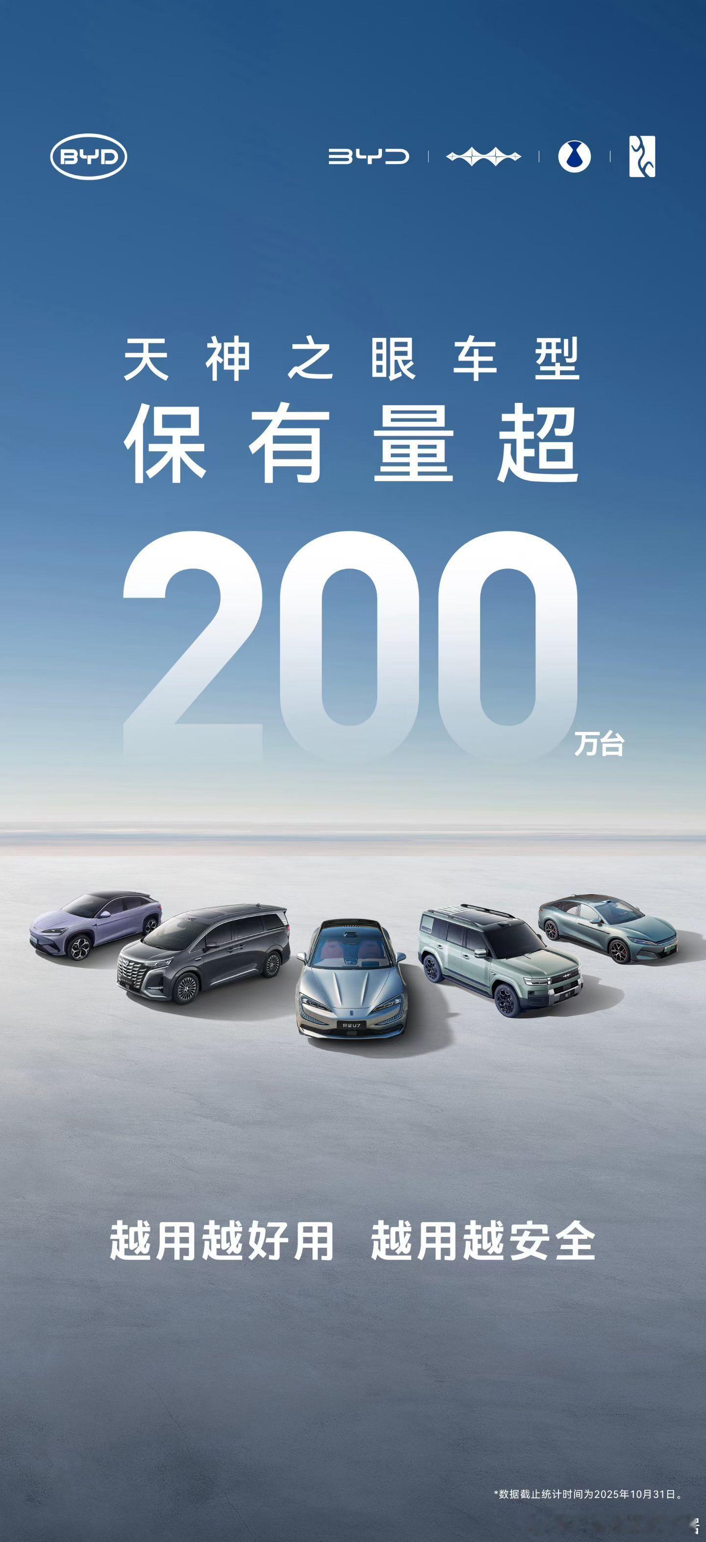 天神之眼车型累销突破200万辆！10月比亚迪辅助驾驶车型销售316759辆每天生