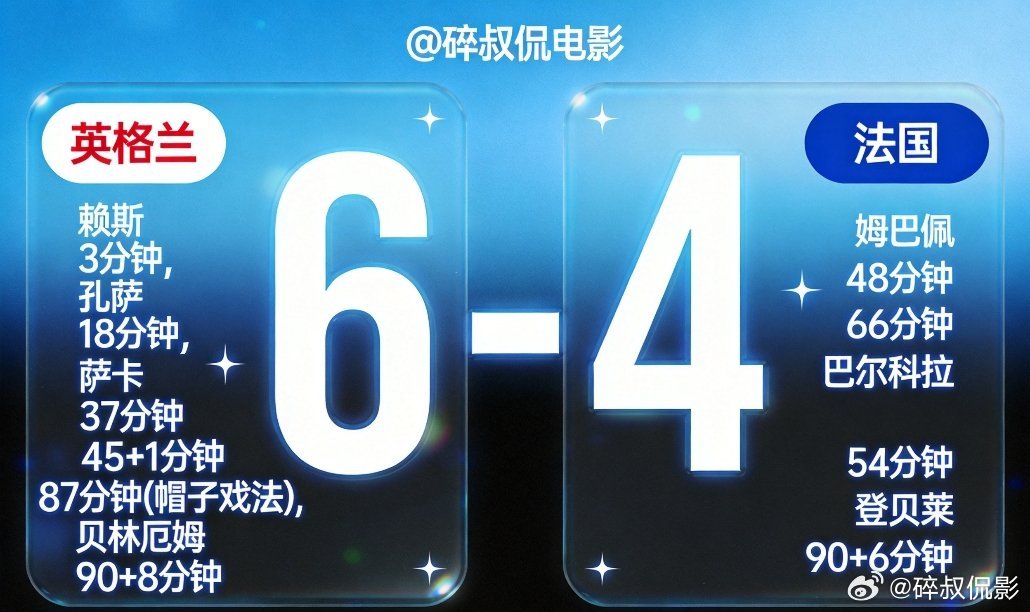法国4比6英格兰没想到季军争夺战愣是踢出了友谊赛的感觉，朋友起床看到我们群里的比