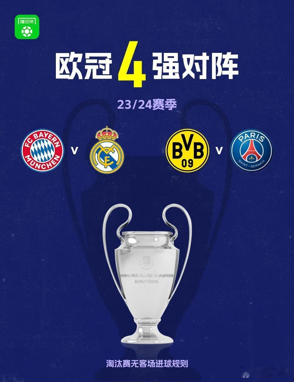 2024金球奖得主概率最新排名：
1.姆巴佩 35%
2.贝林厄姆 25%
3.