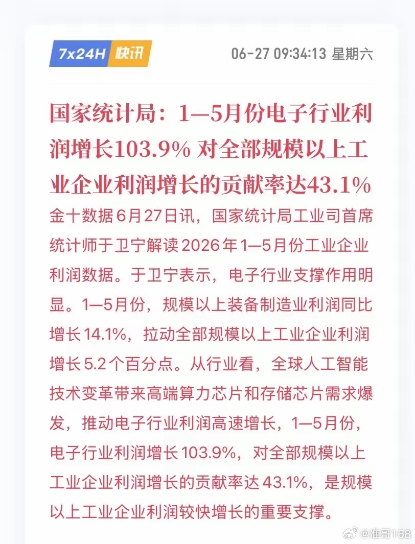 周末最大的利好消息：8000多亿的国产替代市场想象空间，电子行业！我一再给大家说