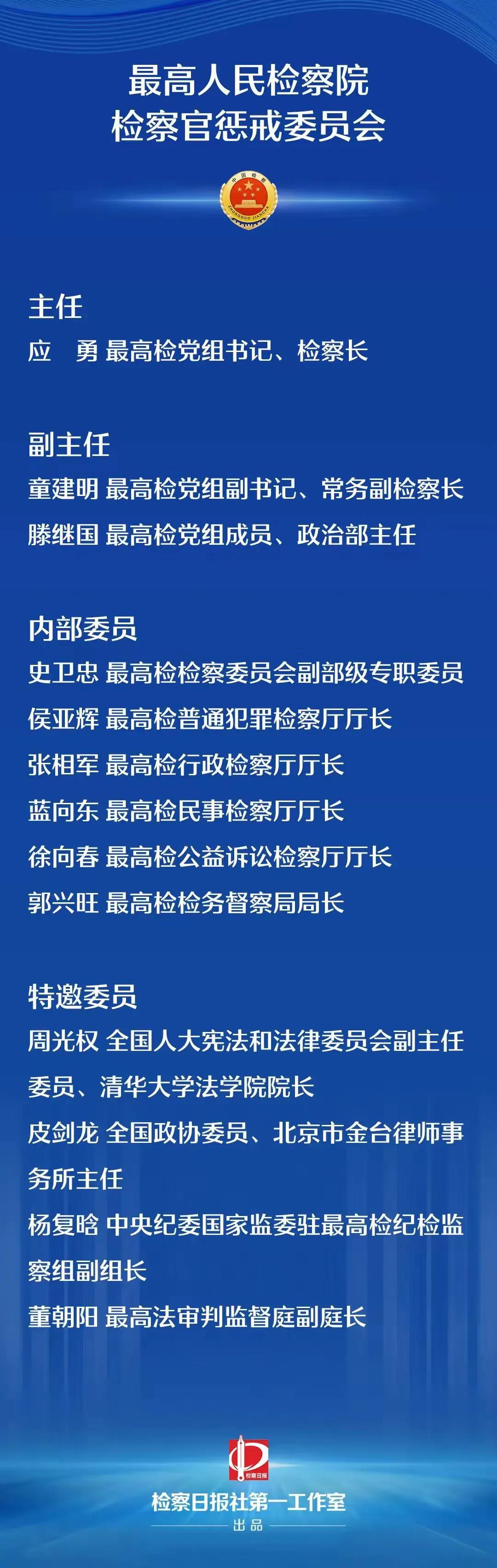 日前，最高检成立检察官惩戒委员会，对于司法责任制改革来说又向前跨越了一步。检察官