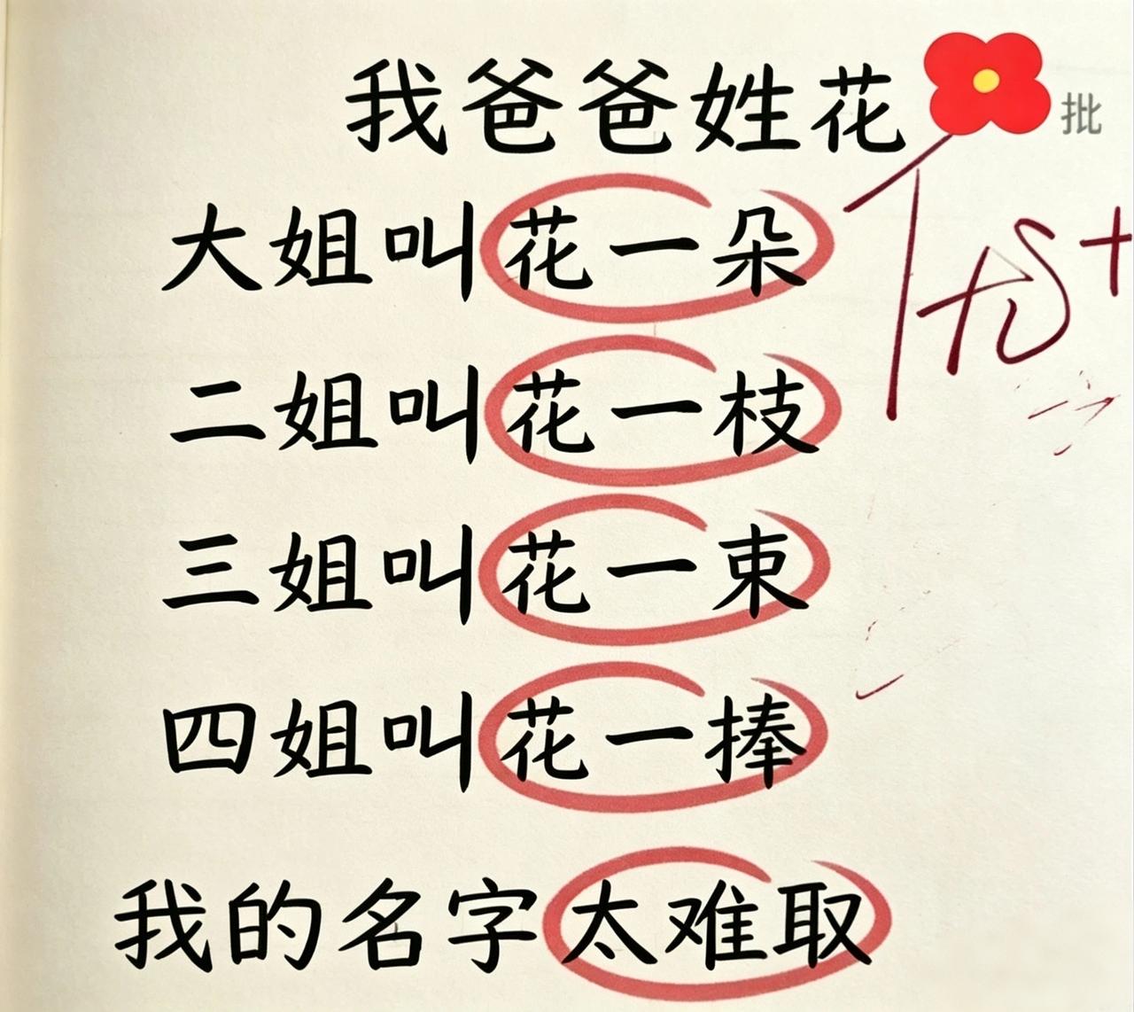 该叫啥名？爸爸姓花，全家取名笑翻了！
 爸爸姓花，姐姐们的名字都这么有诗意，轮到