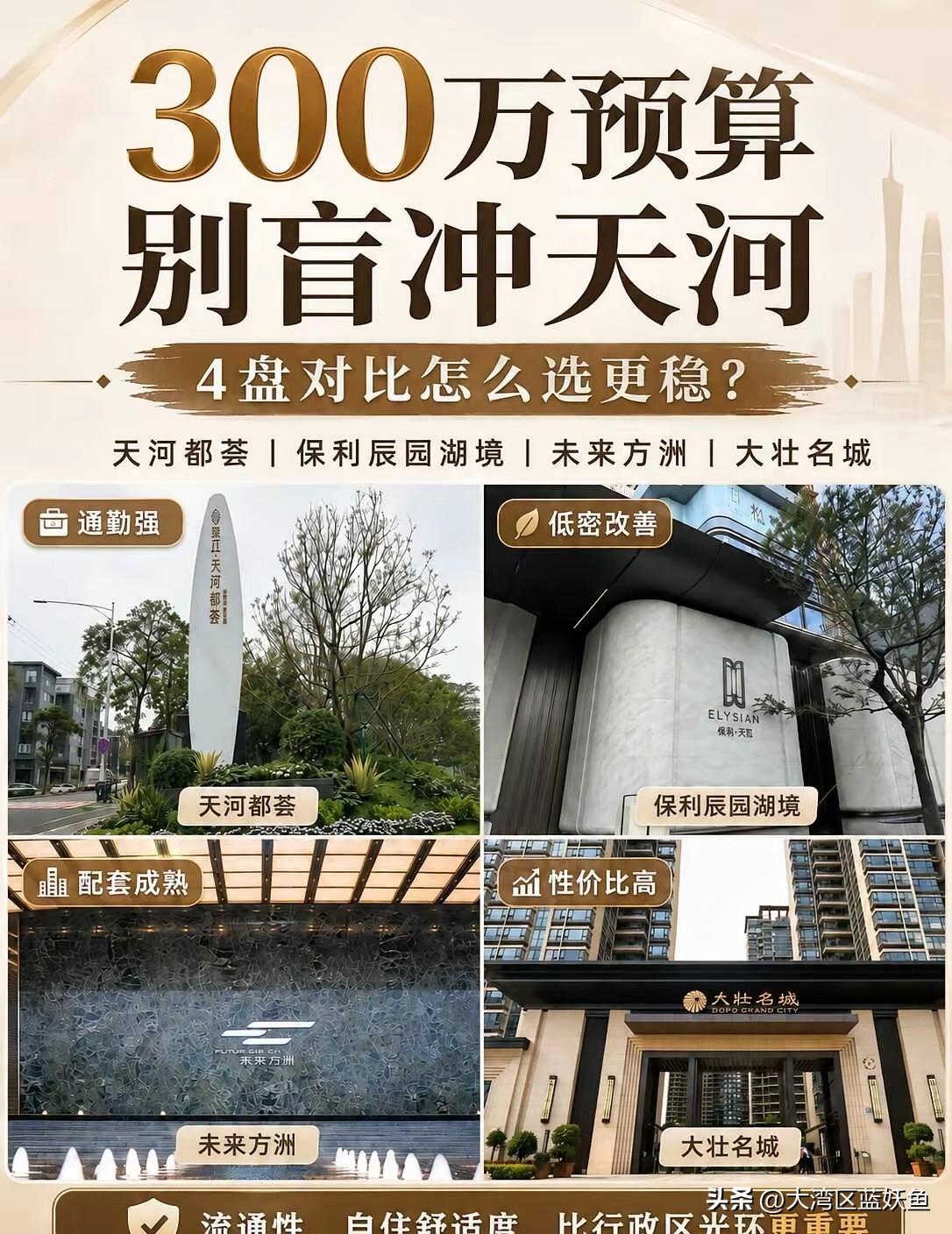 天河房价分化明显：珠江新城坚挺，外围板块直降，刚需门槛终于松动
 
天河始终稳居