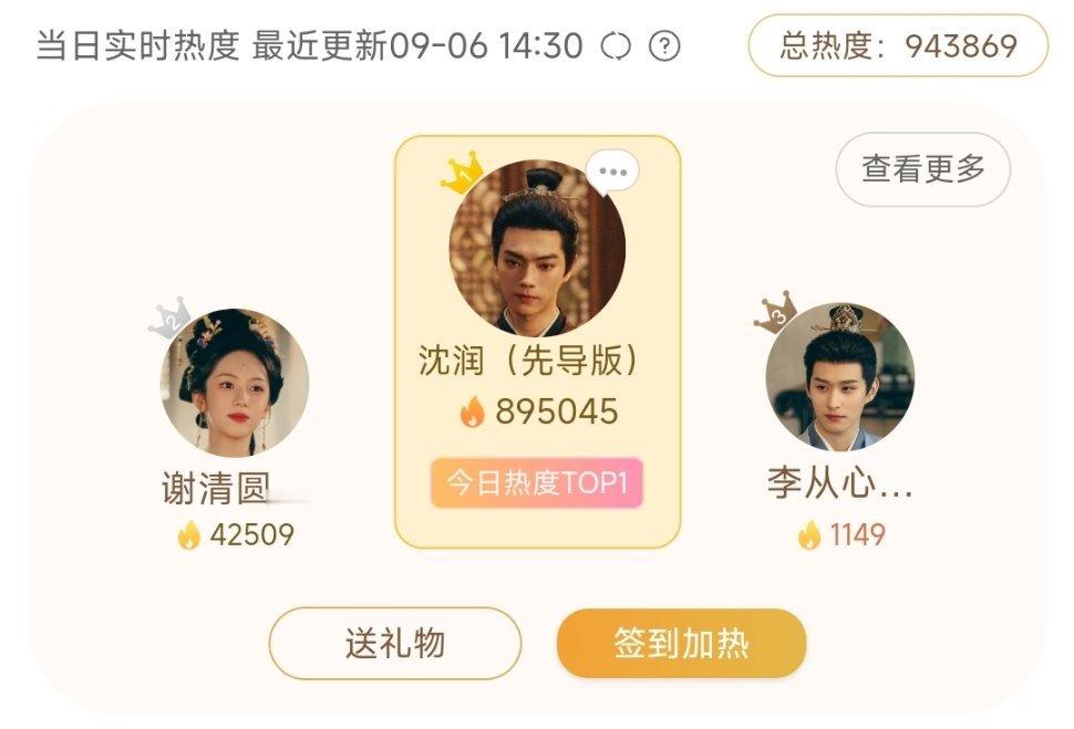 猪丝这21倍杀 ​​​