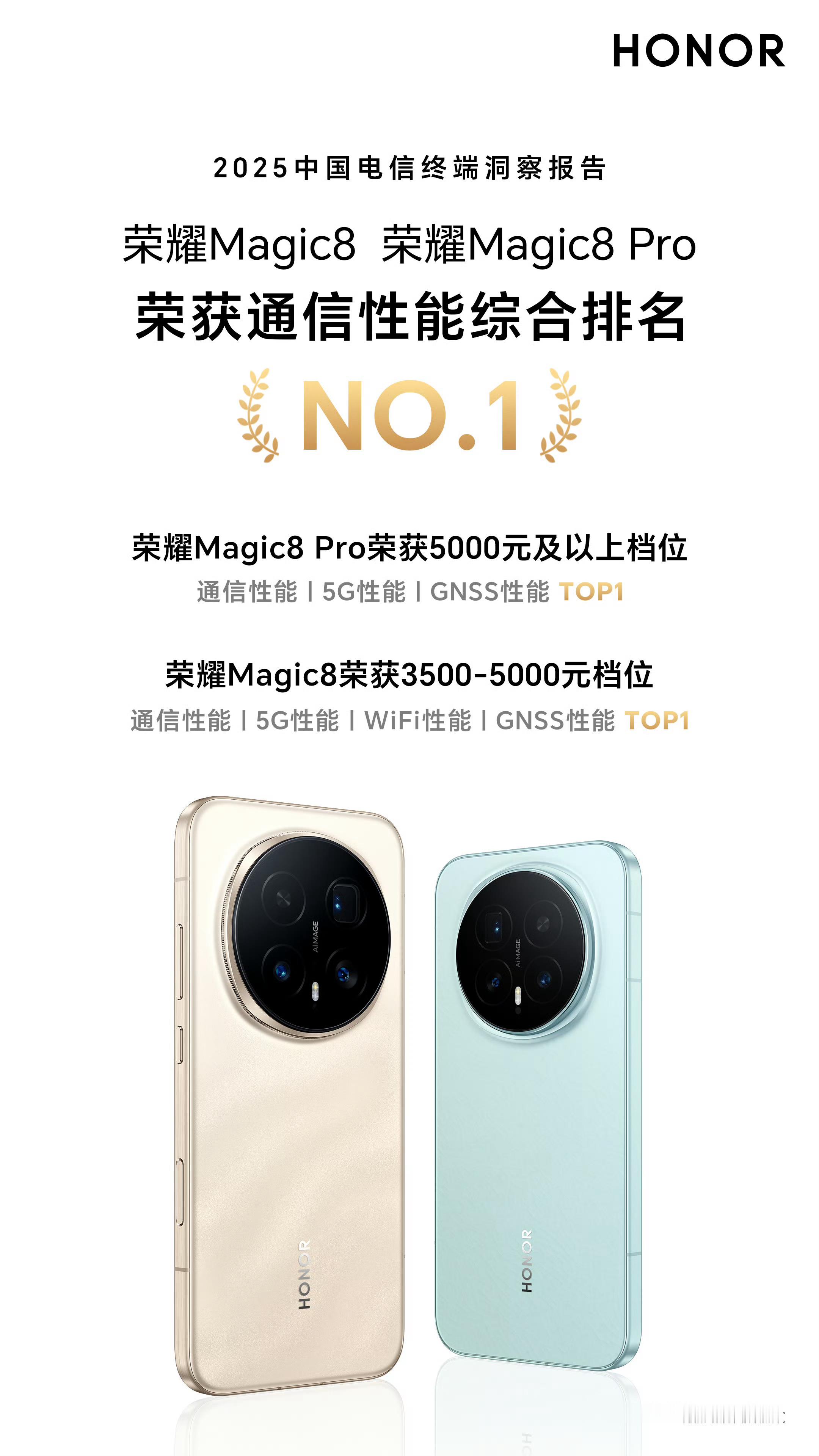 2025中国电信终端洞察报告认证荣耀Magic8、荣耀Magic8 Pro双双斩