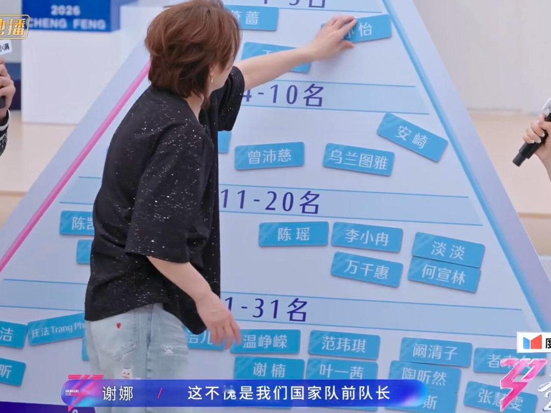 王濛除了自己，还把孙怡拎到了1-3名“主要是私心”给我嗑死算了。孙怡｜乘风202