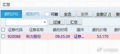 科技股全线大跌好样的，总体盘面问题不大，科学是第一生产力，我的$科力股份 bj9
