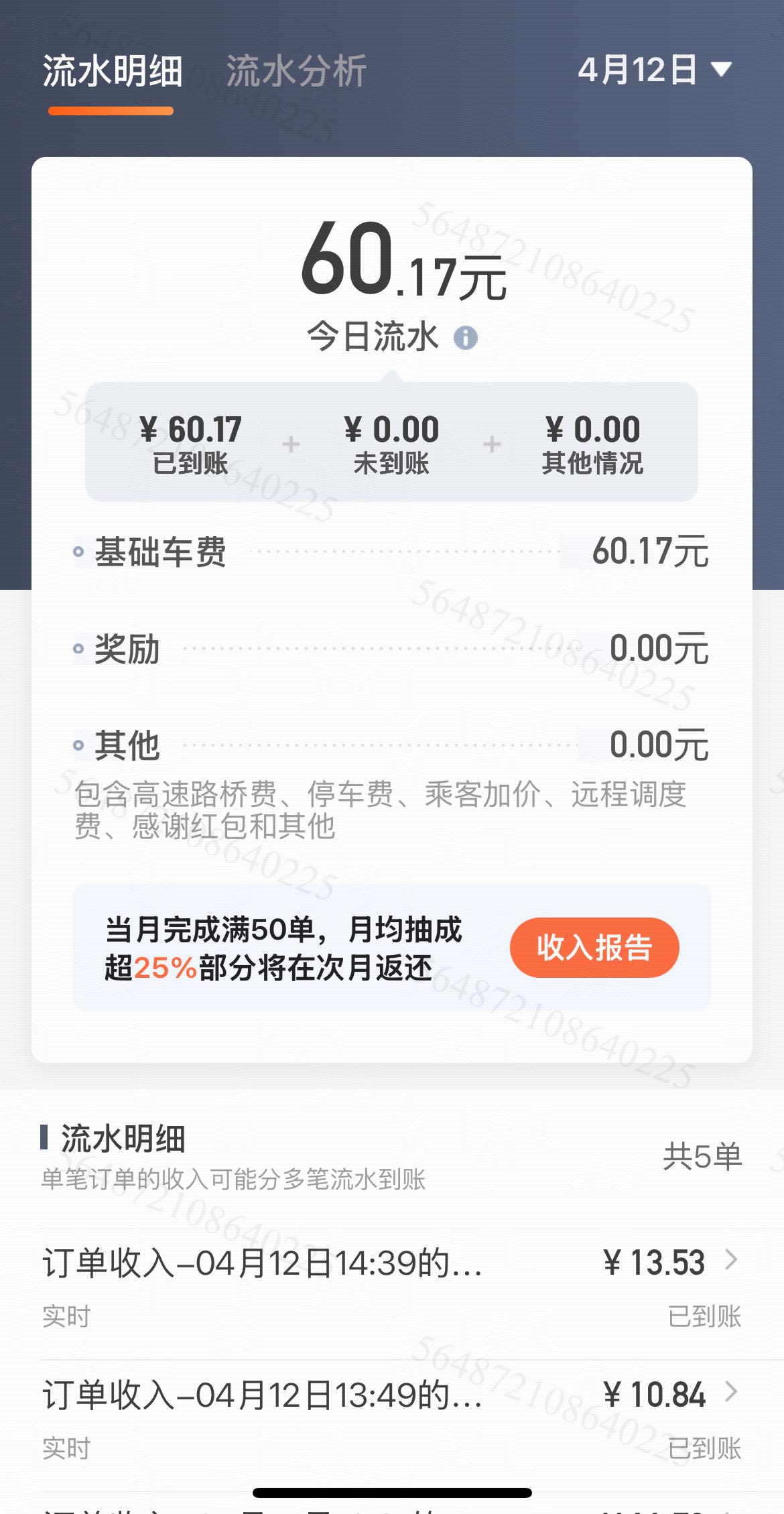 滴滴新规要来了
司机每天只能开6小时要强制休息[泪奔][泪奔]
今天开自己的车去