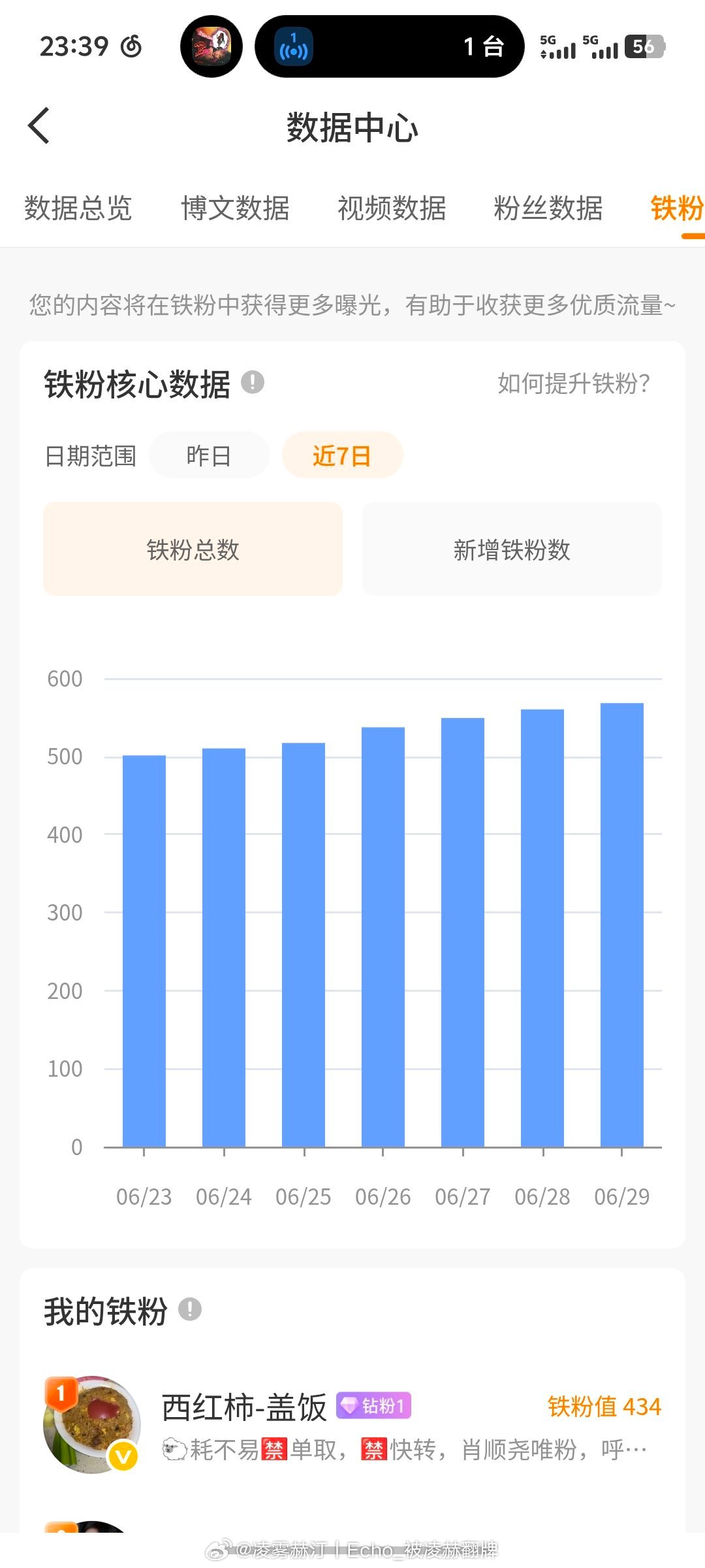 分享图片 