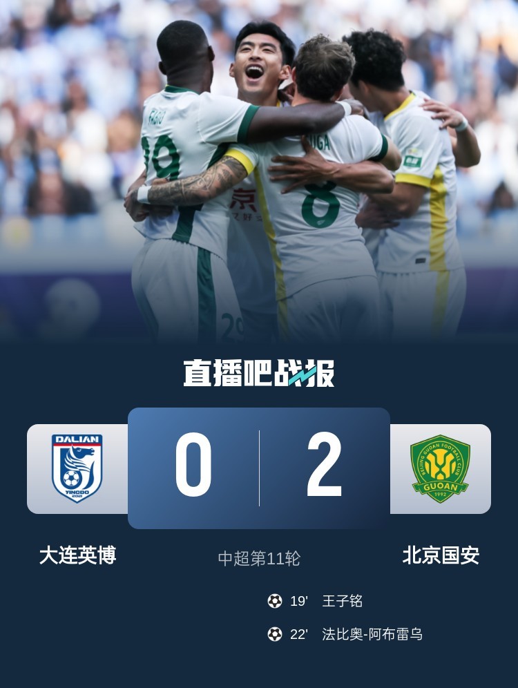 【#大连英博0比2北京国安#】中超第11轮，国安客场2-0击败英博，豪取4连胜！
