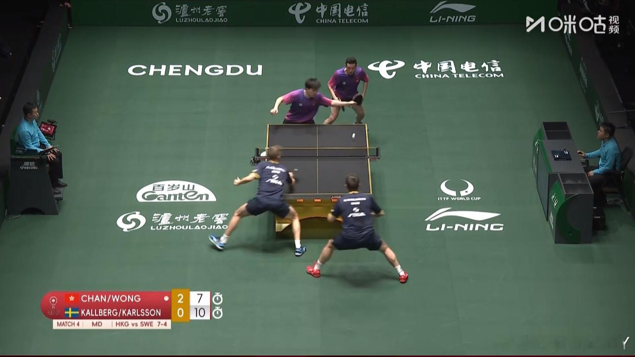 2025混合团体世界杯循环赛中国香港7-5瑞典黄镇廷/陈颢桦2-1安东·卡尔伯格