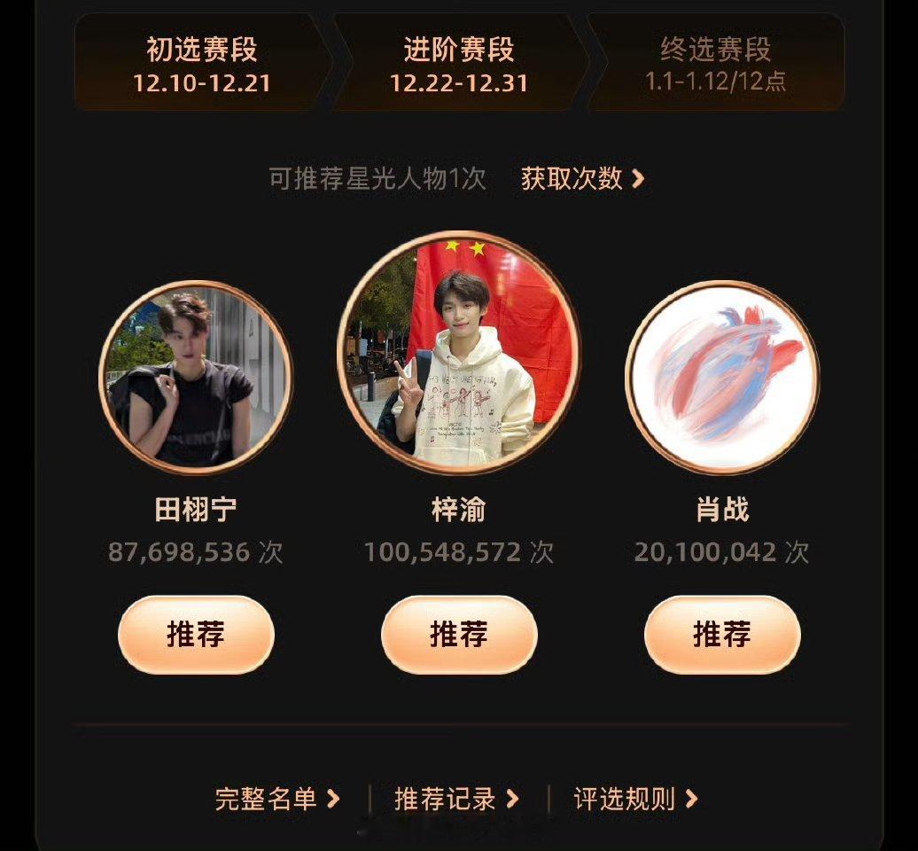 目前的星光人物：梓渝第一田栩宁肖战 