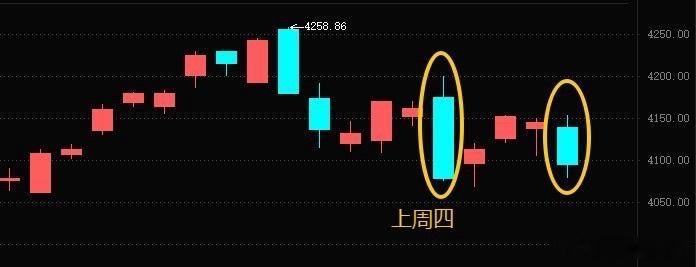 明日周四5.28日前瞻——明阳电路300739：AI服务器/高速光模块PCB放量